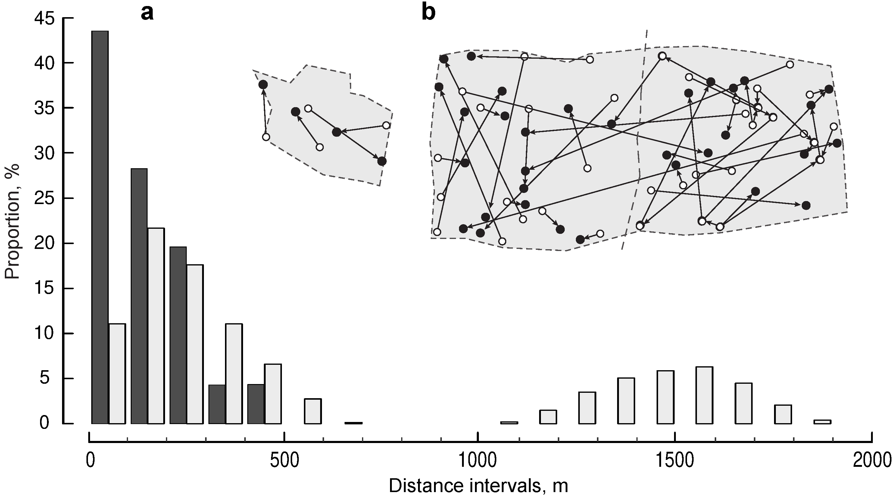 Diversity 14 00283 g004