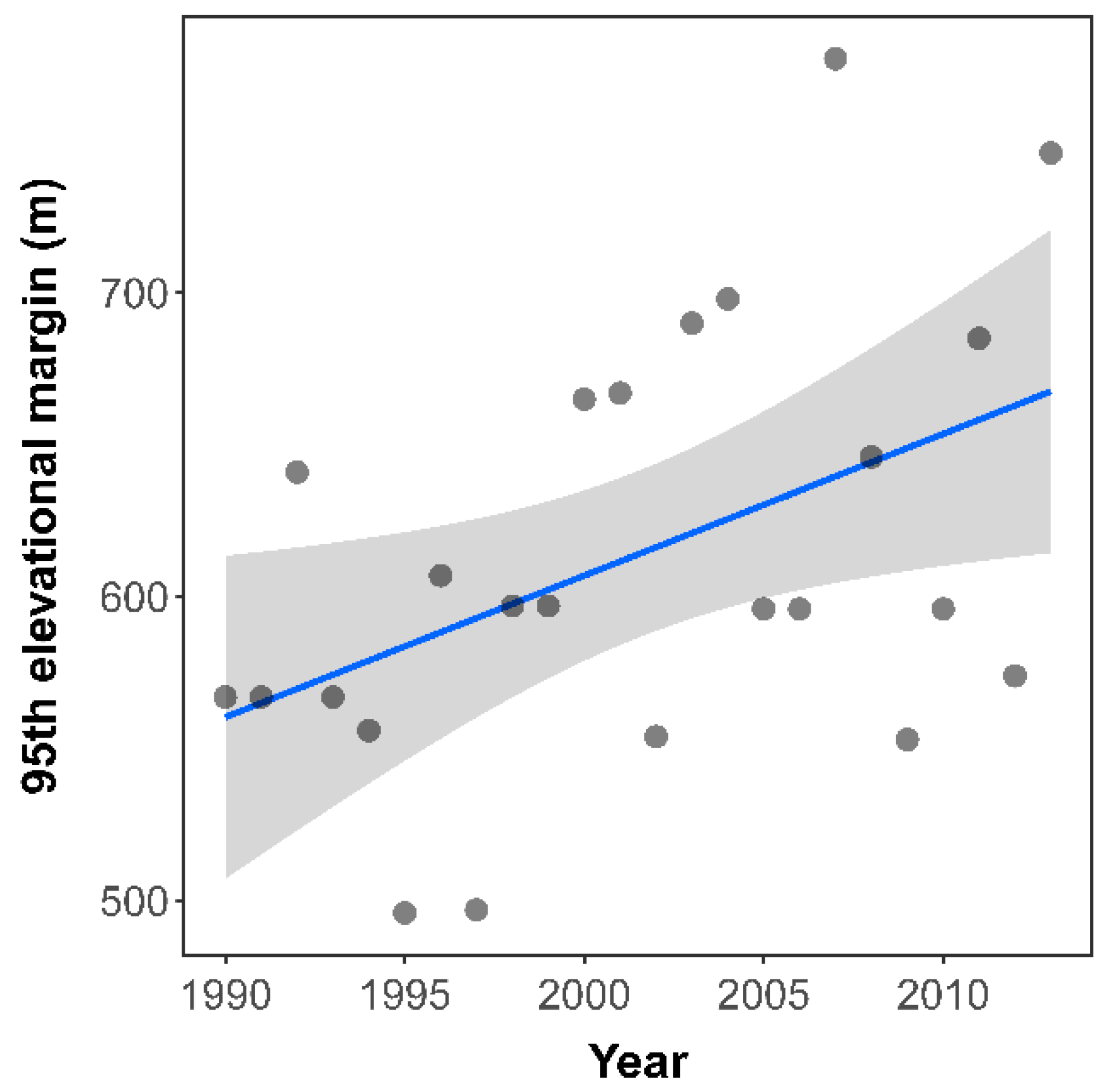Diversity 14 00302 g001 Diversity 14 00302 g001