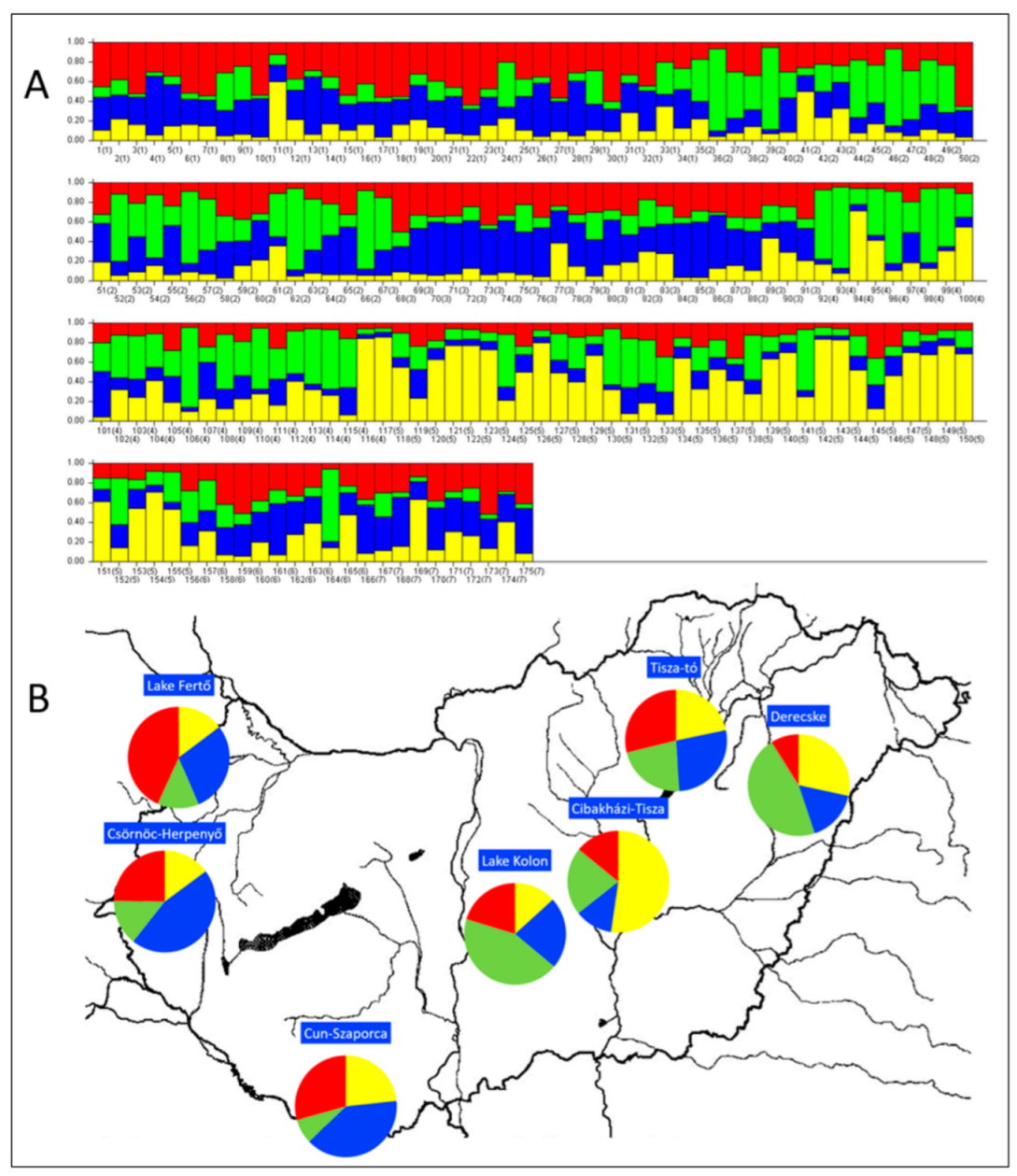 Diversity 14 00336 g002 Diversity 14 00336 g002