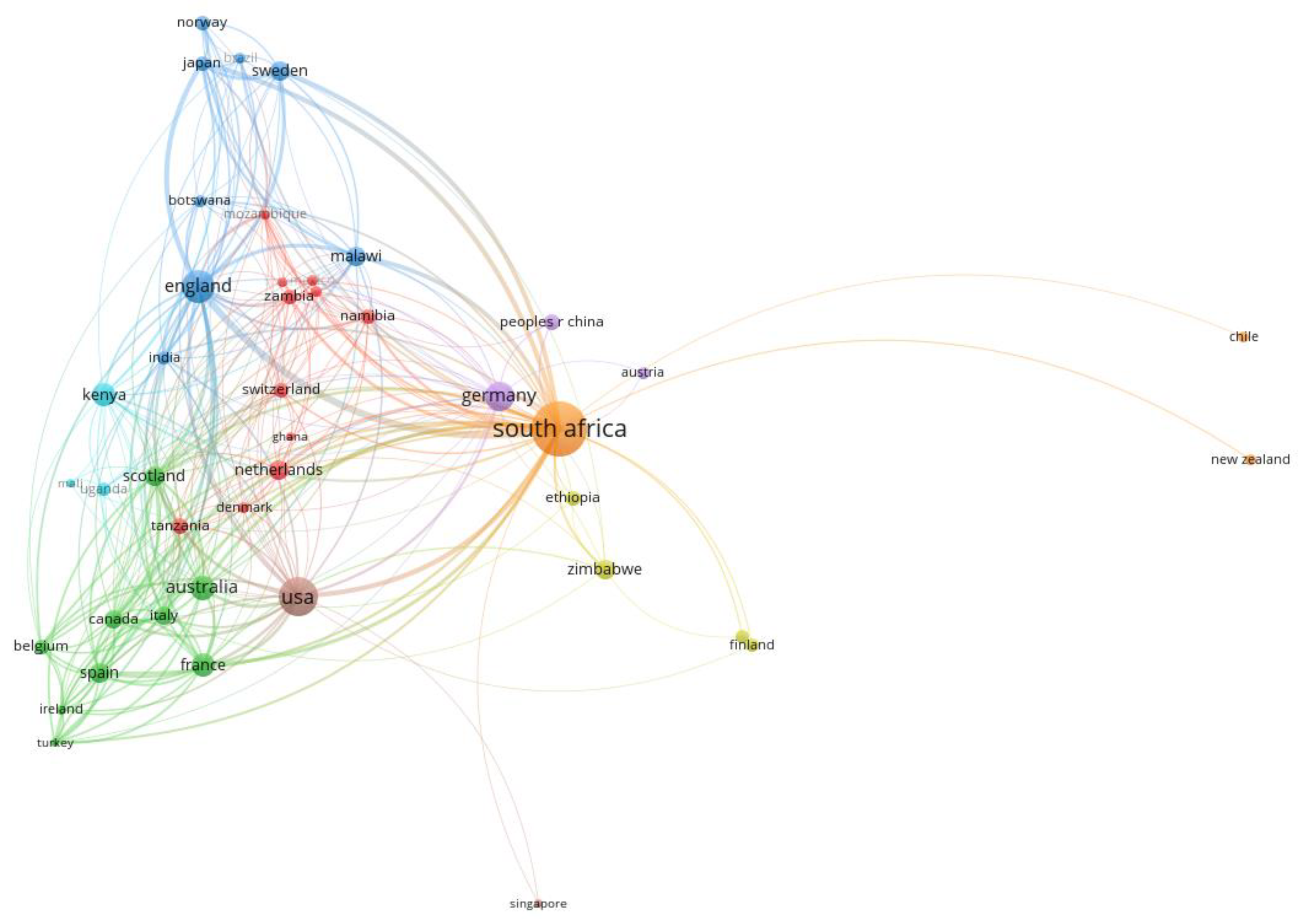 Diversity 14 00359 g003