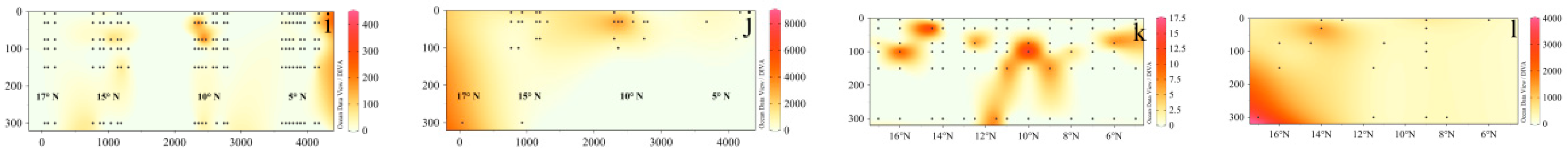 Diversity 14 00361 g005b