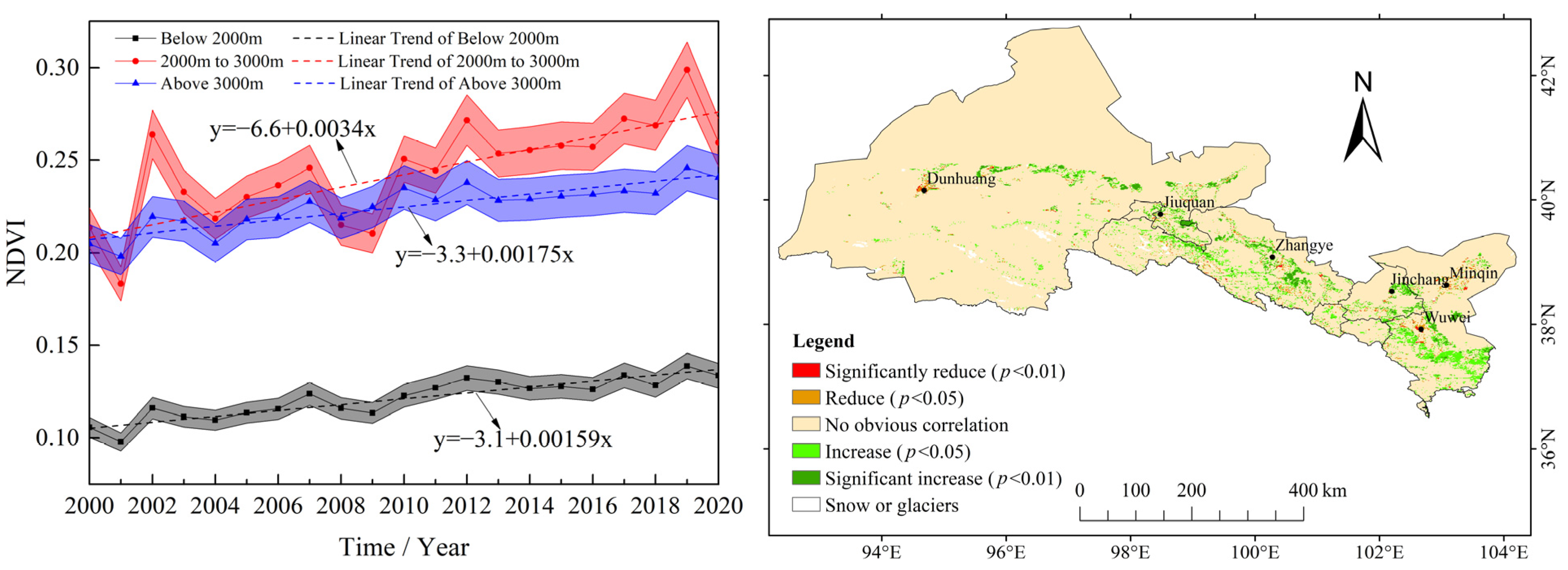 Diversity 14 00370 g006
