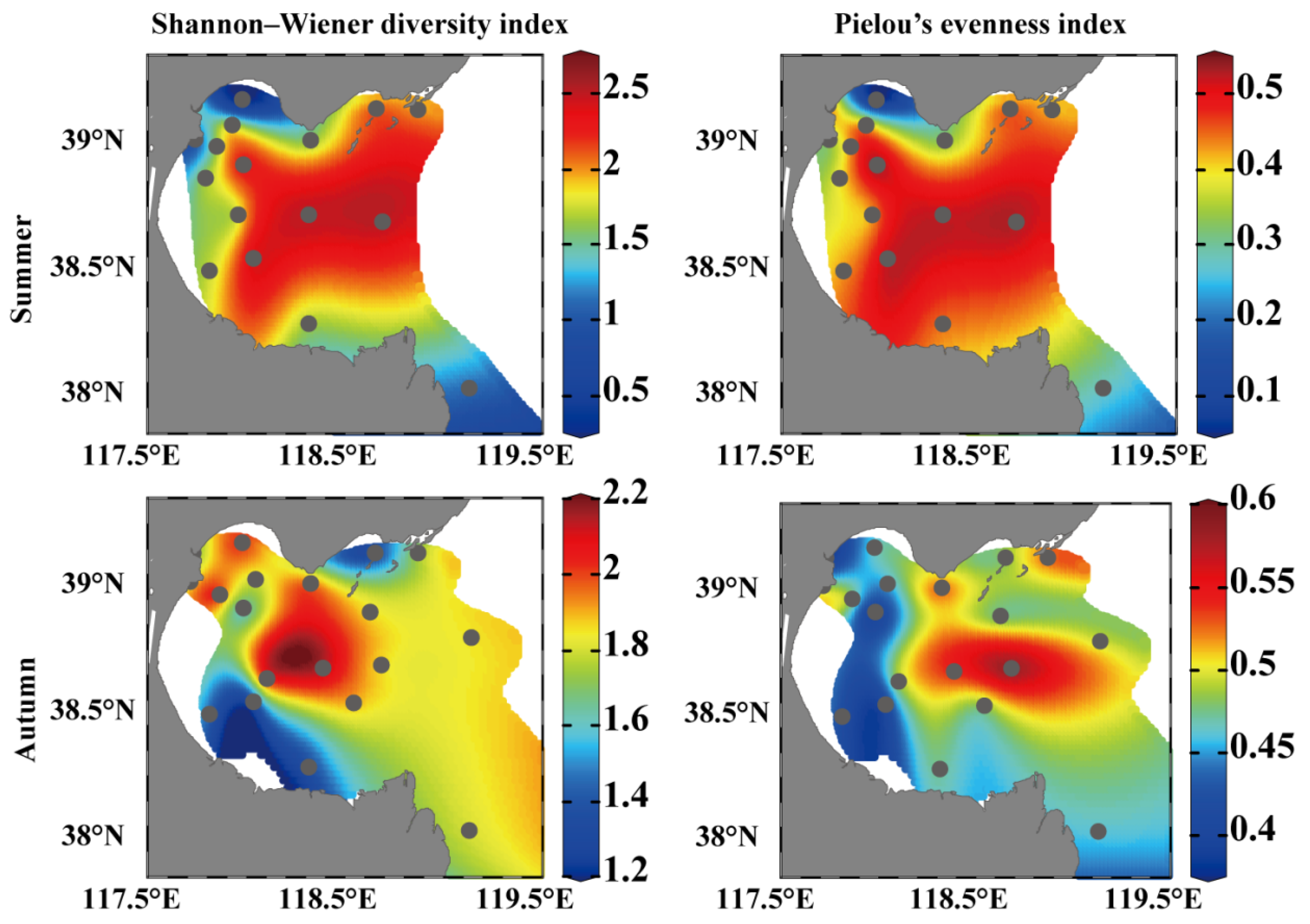 Diversity 14 00410 g005