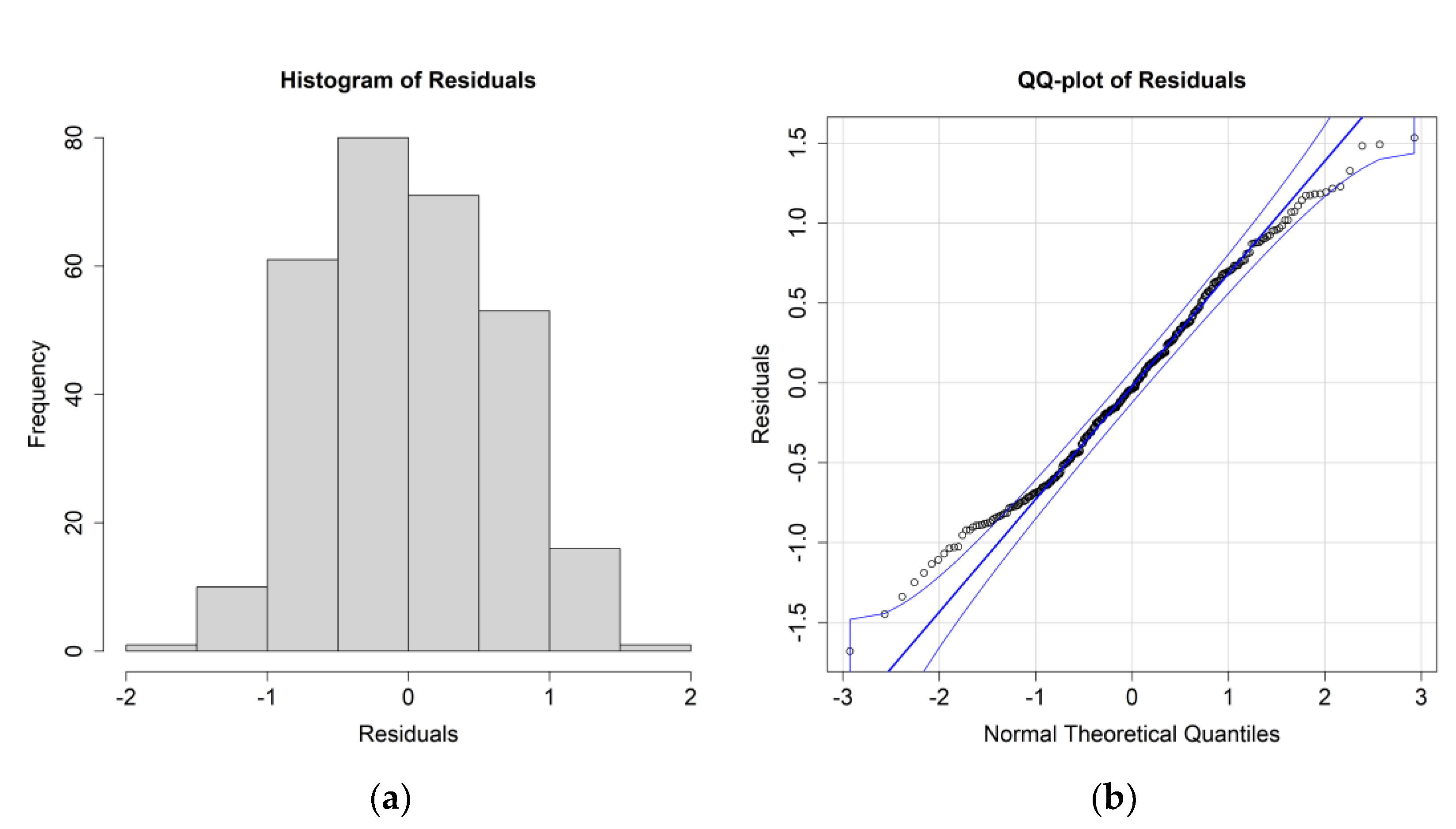 Diversity 14 00433 g005 550