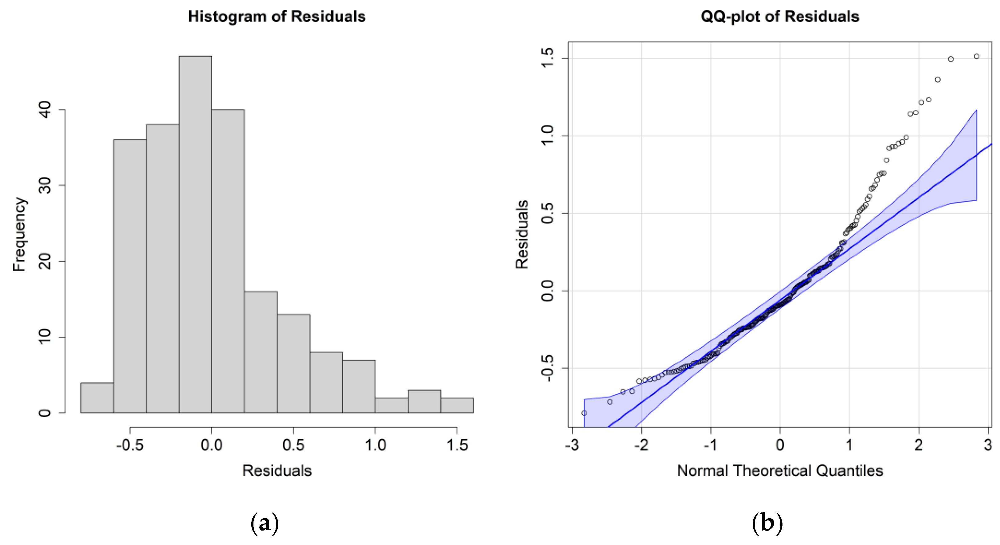 Diversity 14 00433 g006 550