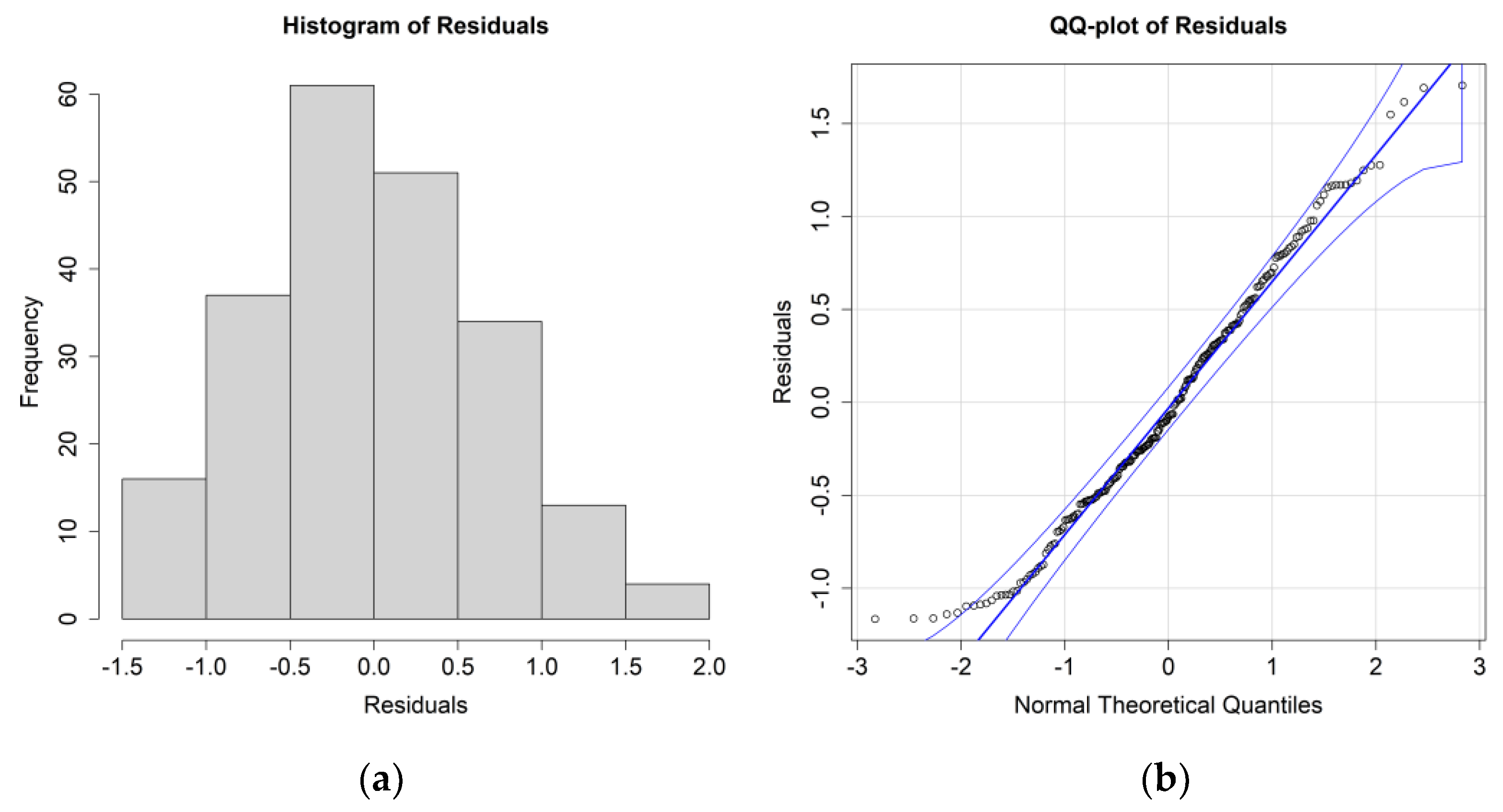 Diversity 14 00433 g007 550
