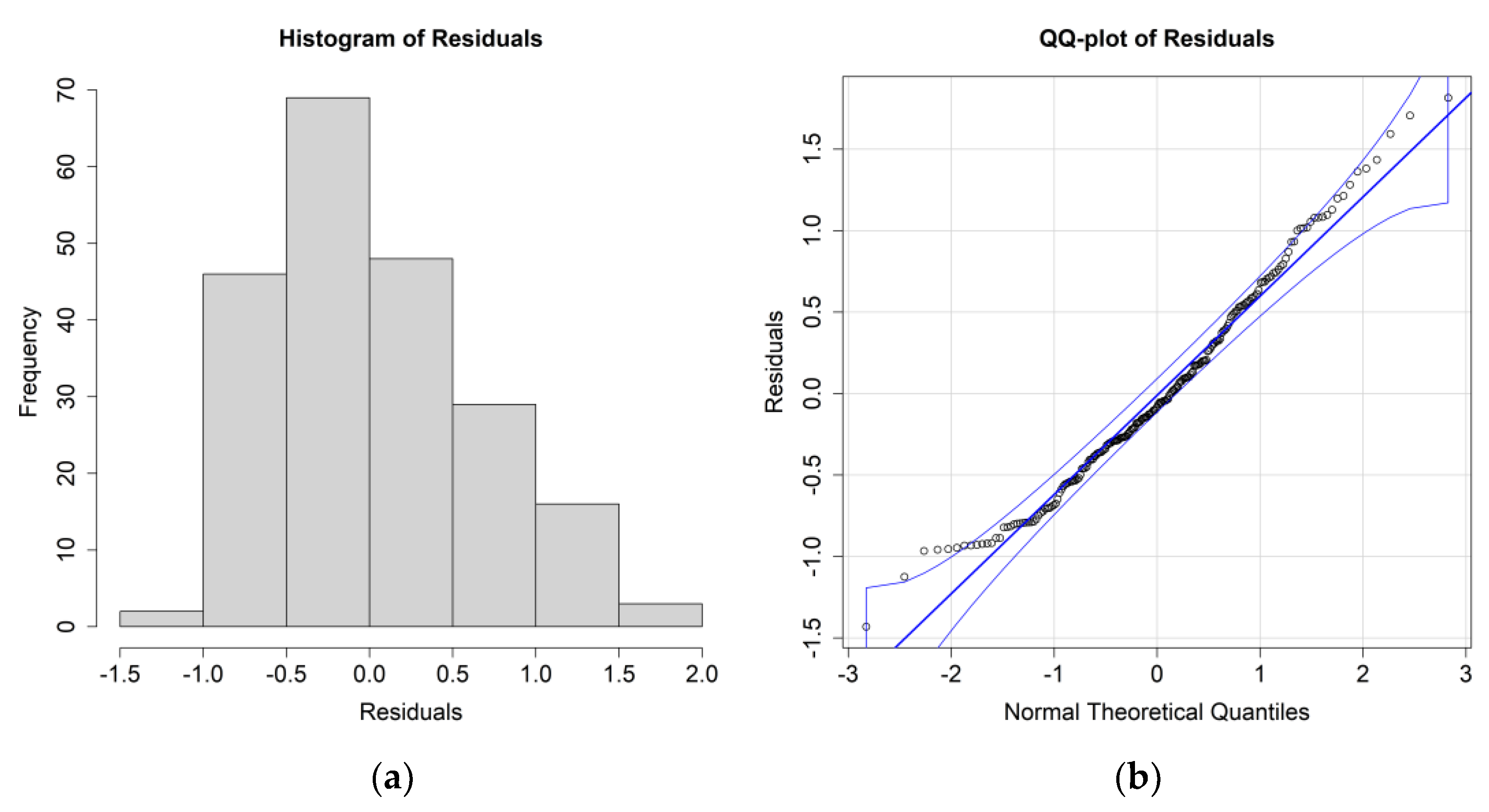 Diversity 14 00433 g011 550