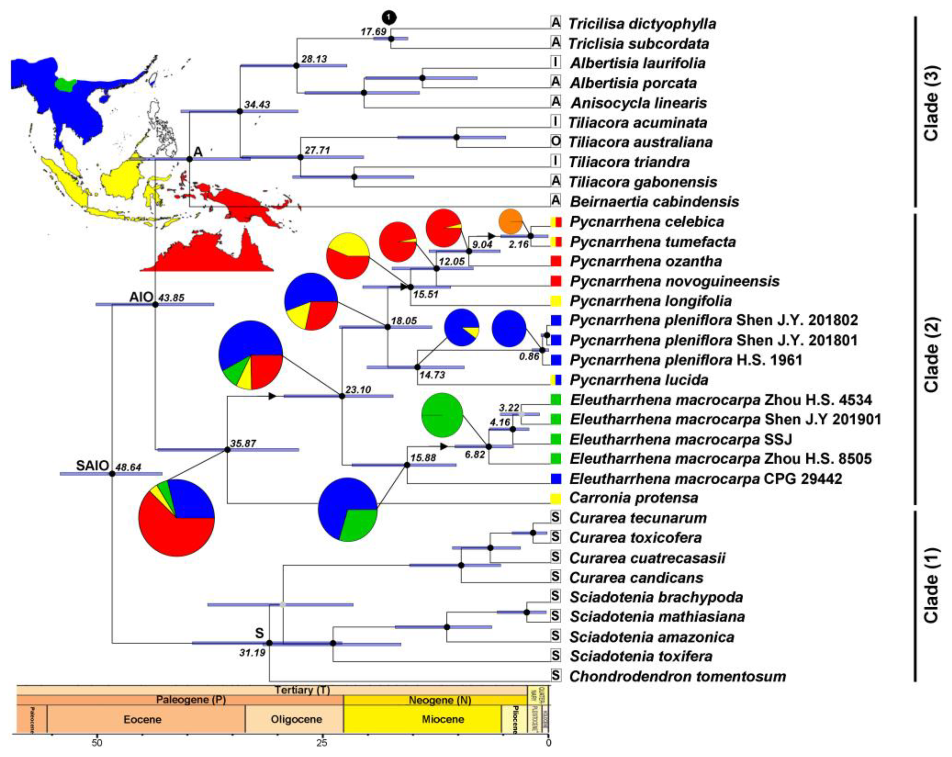 Diversity 14 00437 g005 550