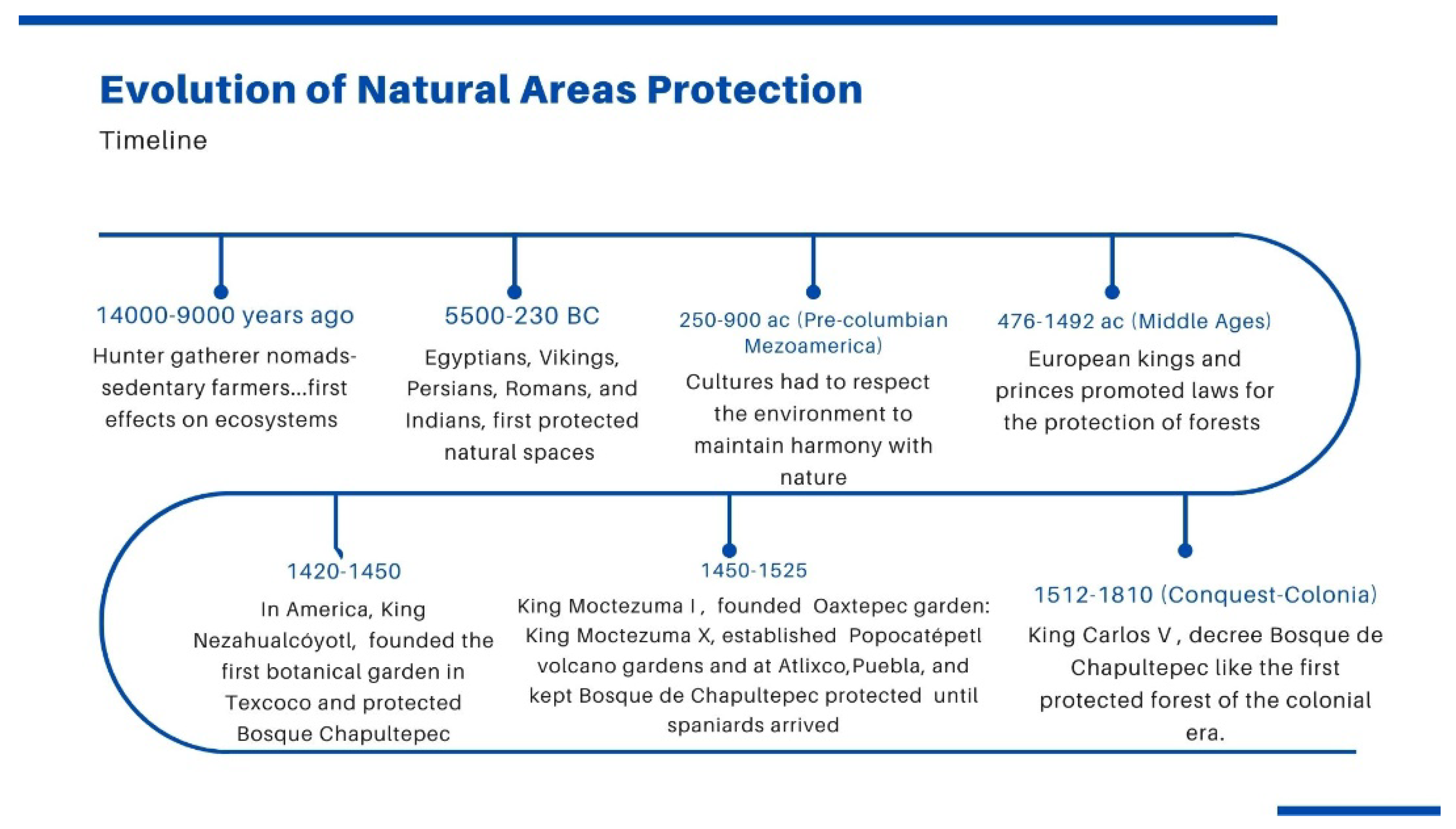 Diversity 14 00441 g001 Diversity 14 00441 g001