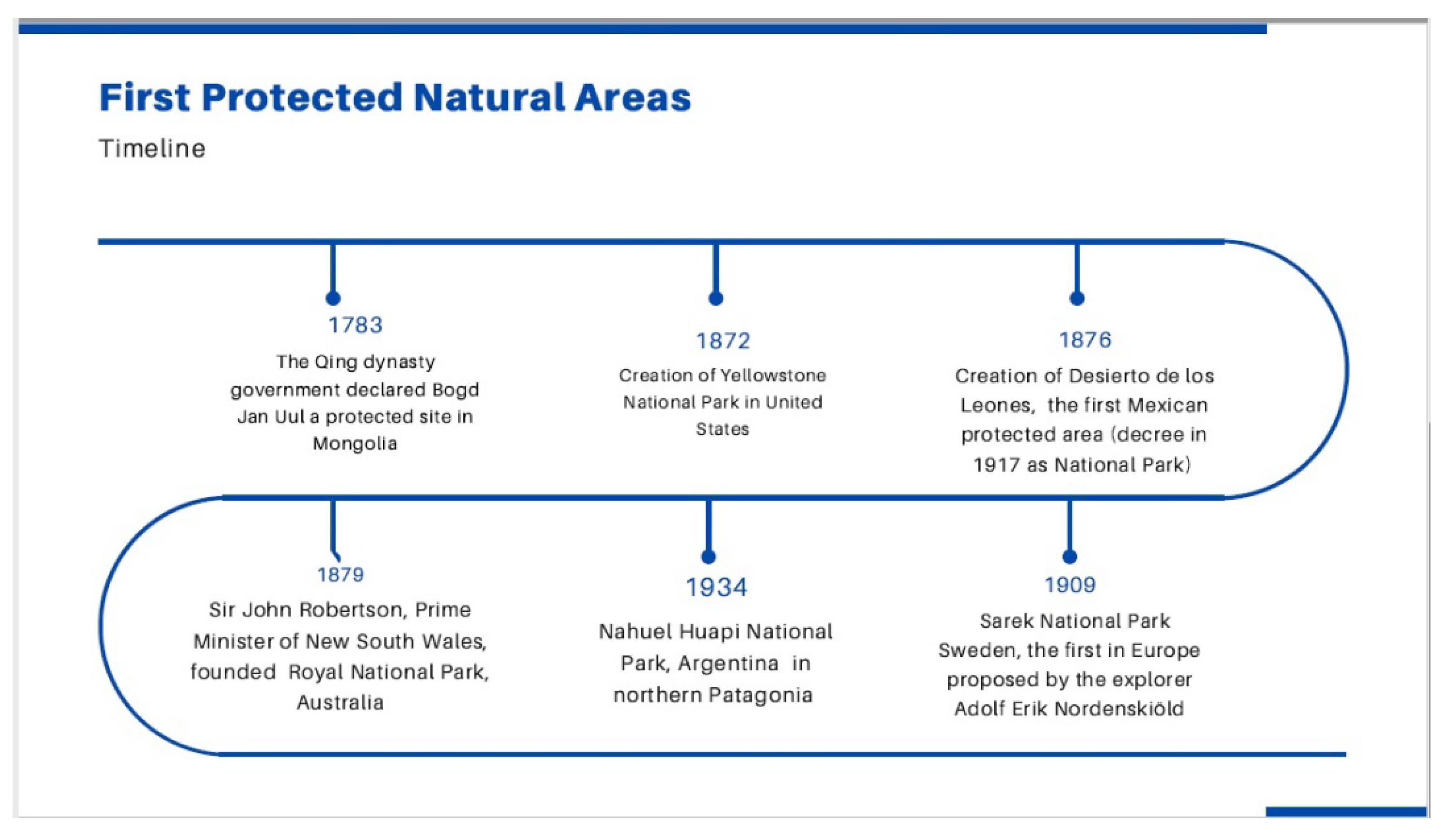 Diversity 14 00441 g002 Diversity 14 00441 g002