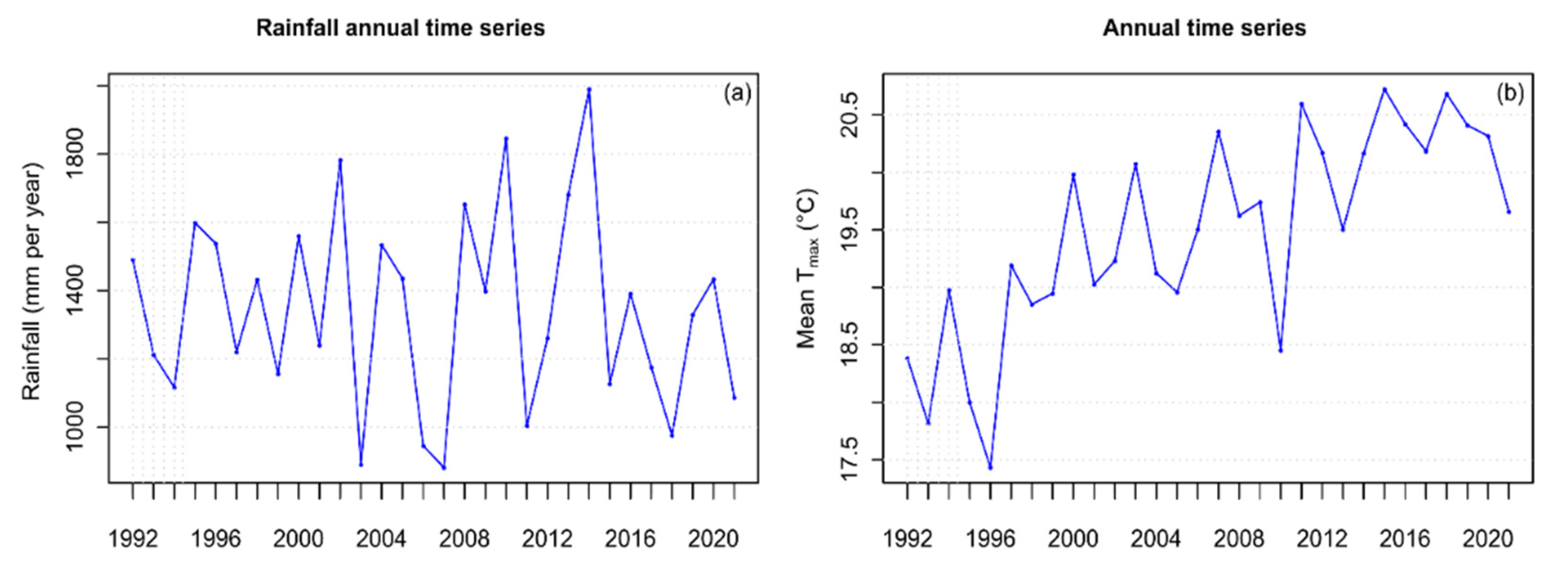 Diversity 14 00460 g004 550