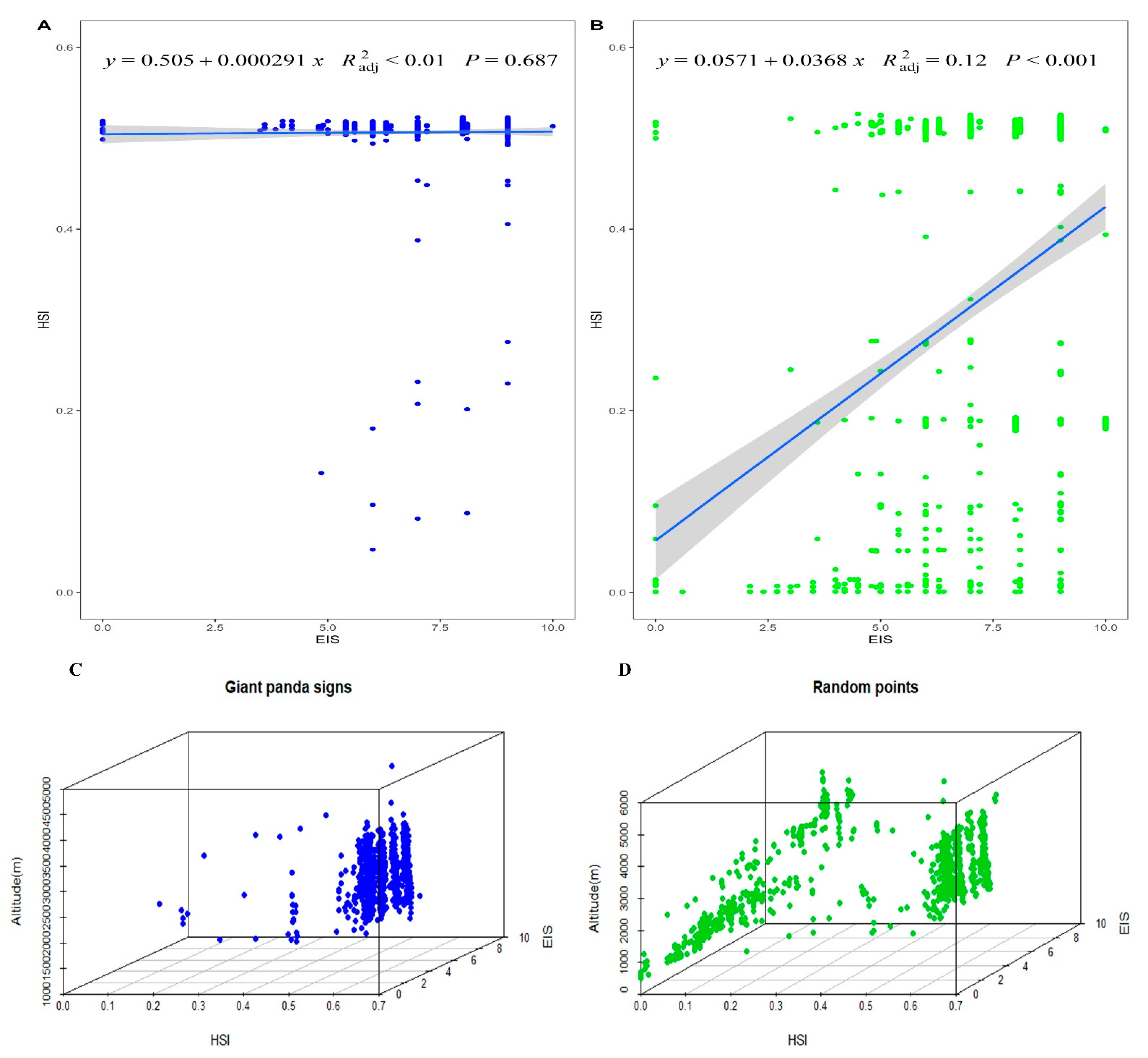Diversity 14 00485 g008