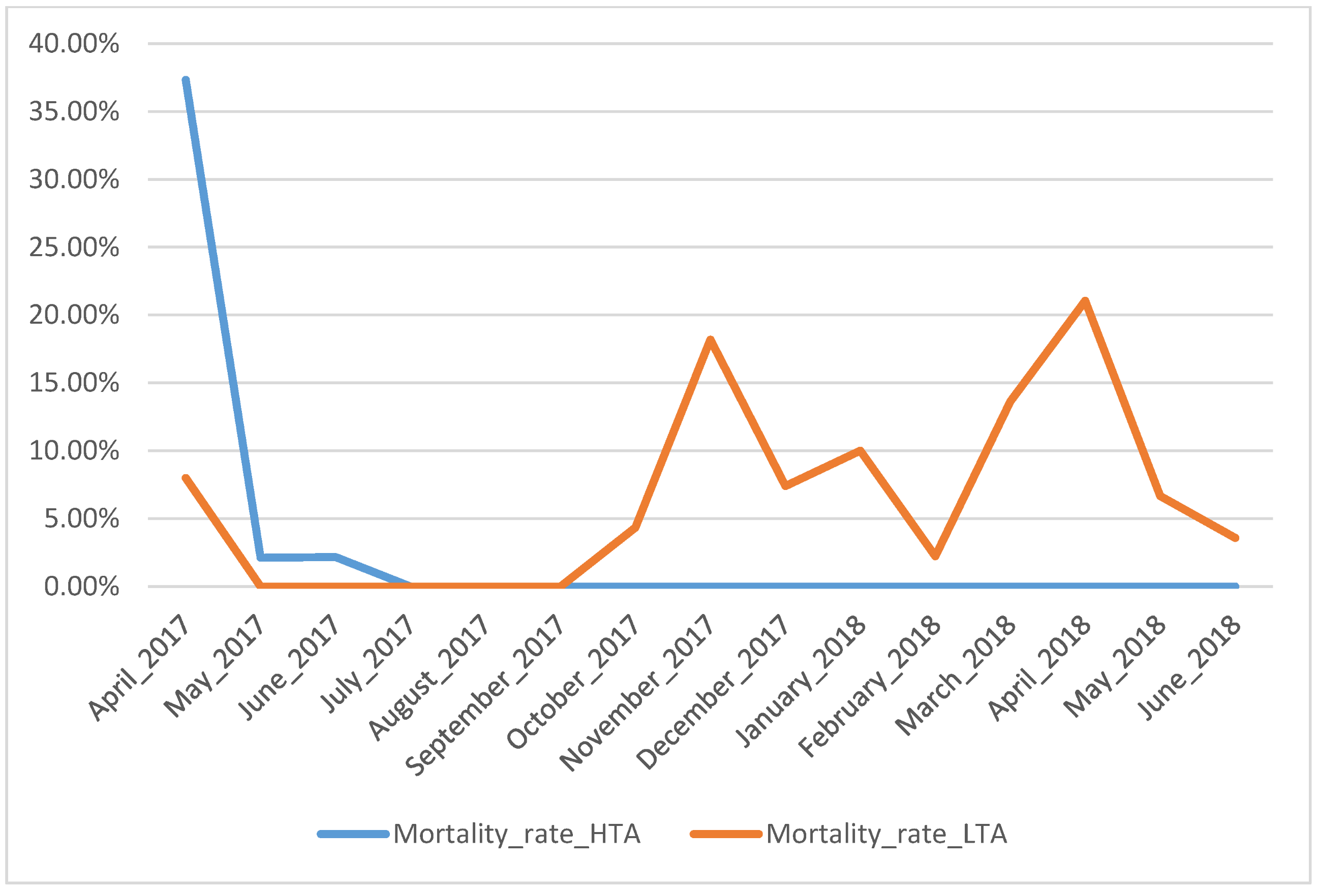 Diversity 14 00487 g001