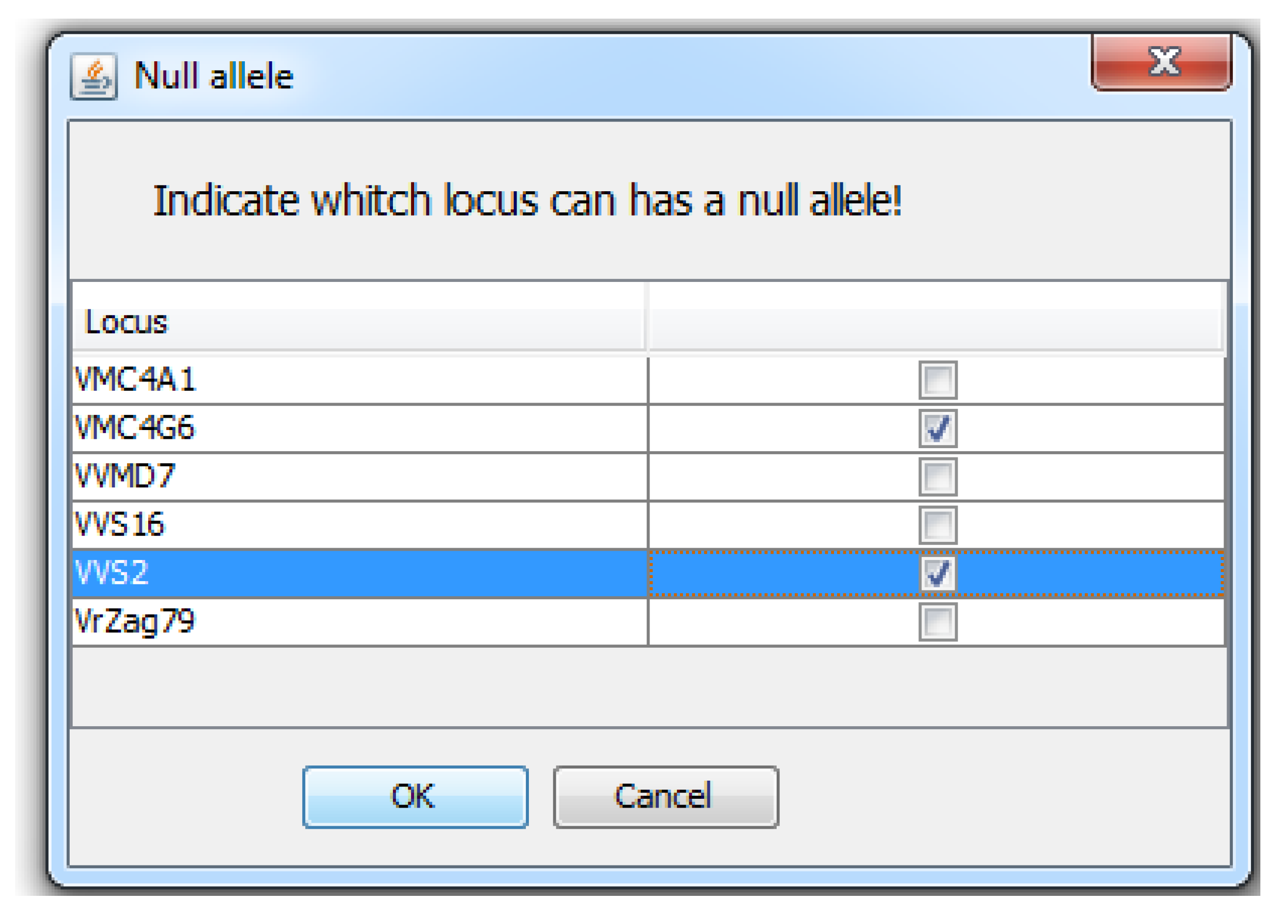 Diversity 14 00497 g003 Diversity 14 00497 g003