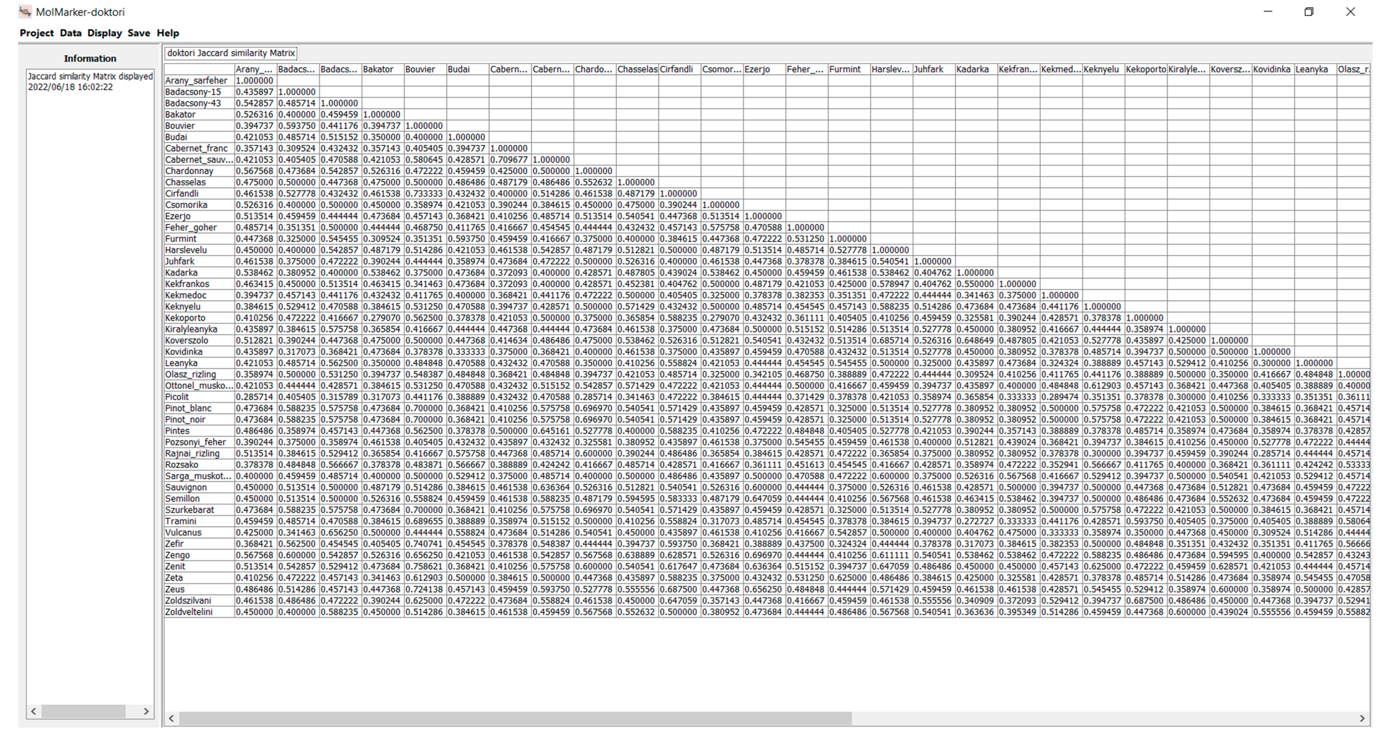 Diversity 14 00497 g005 Diversity 14 00497 g005