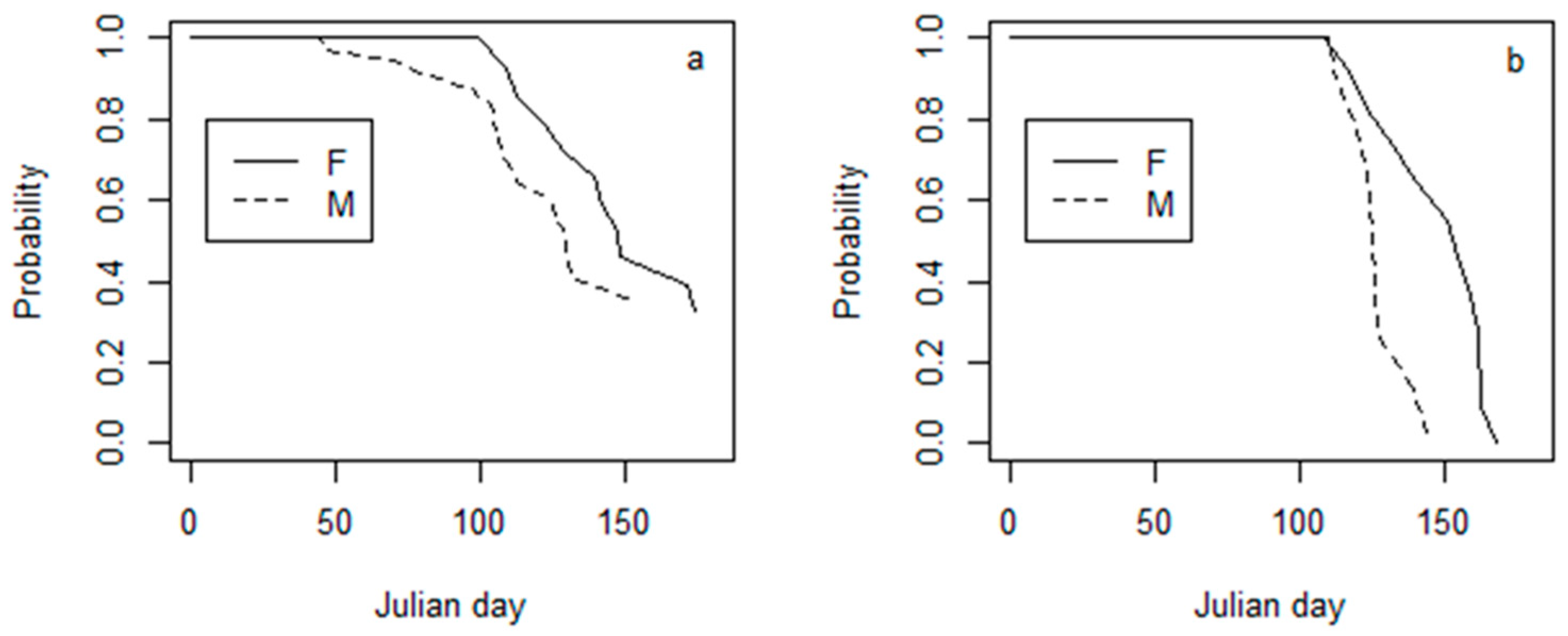 Diversity 14 00500 g001