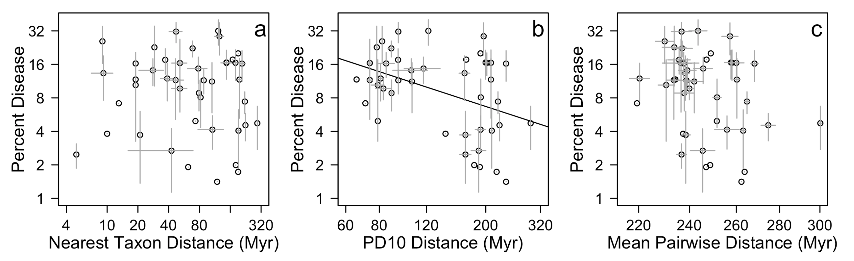 Diversity 14 00521 g006 550