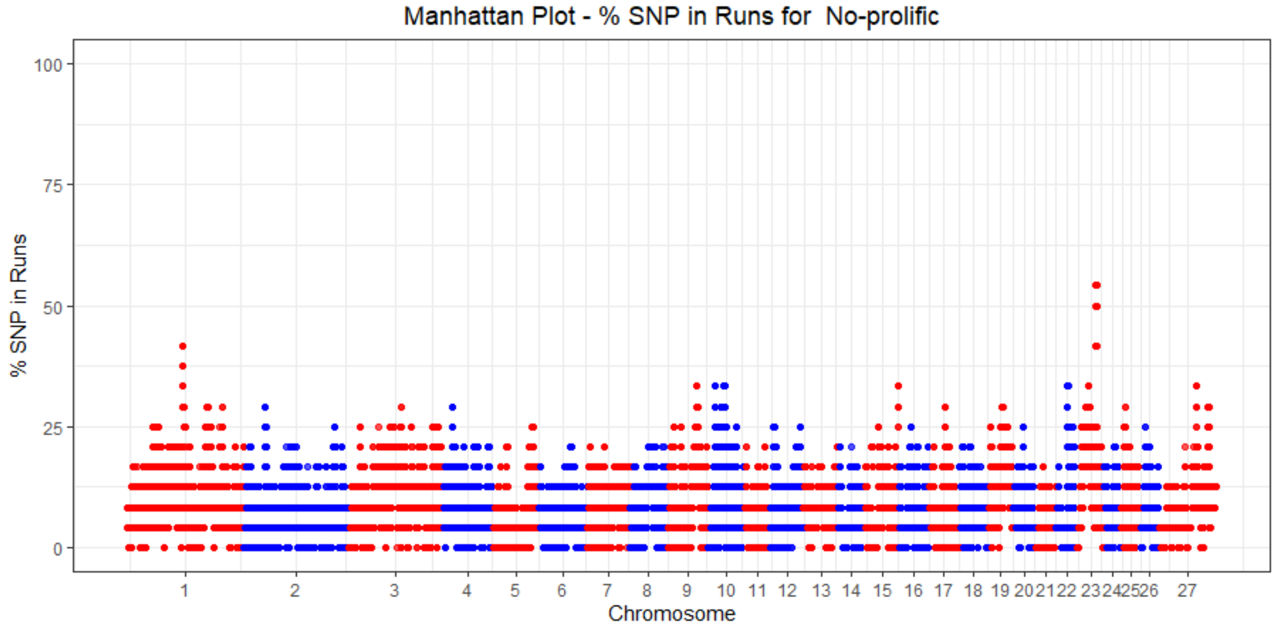 Diversity 14 00522 g004