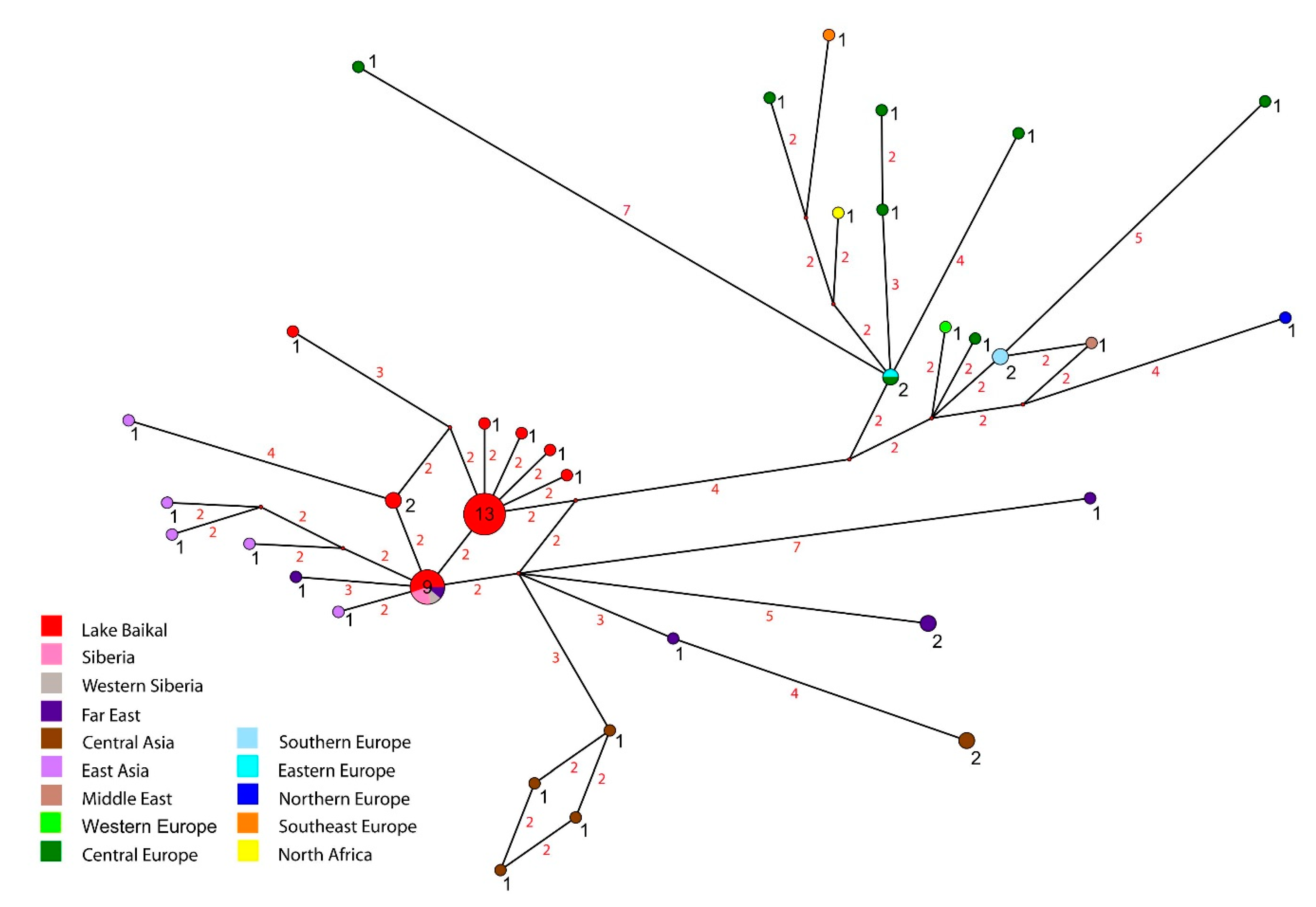 Diversity 14 00527 g005 Diversity 14 00527 g005