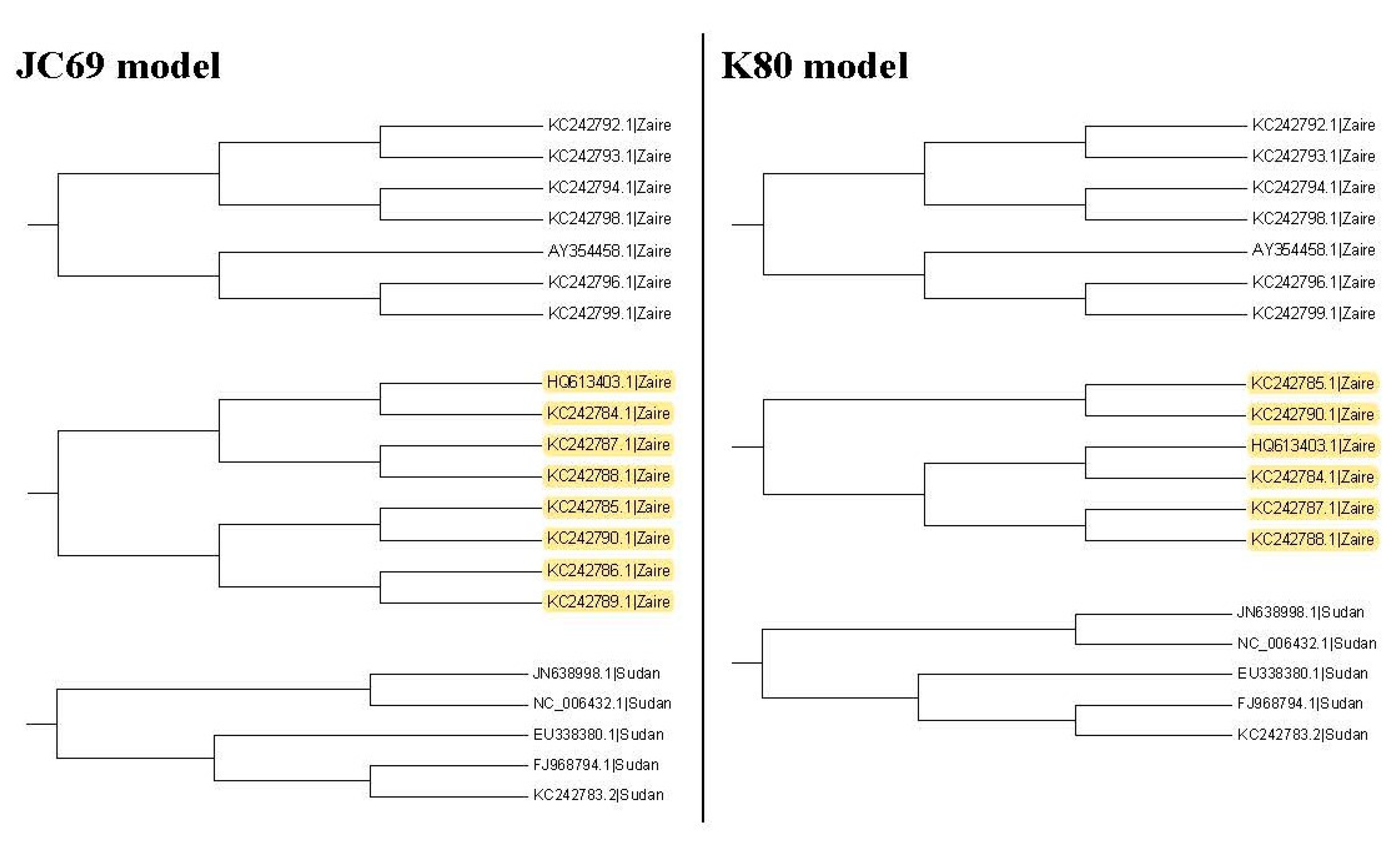 Diversity 14 00543 g008