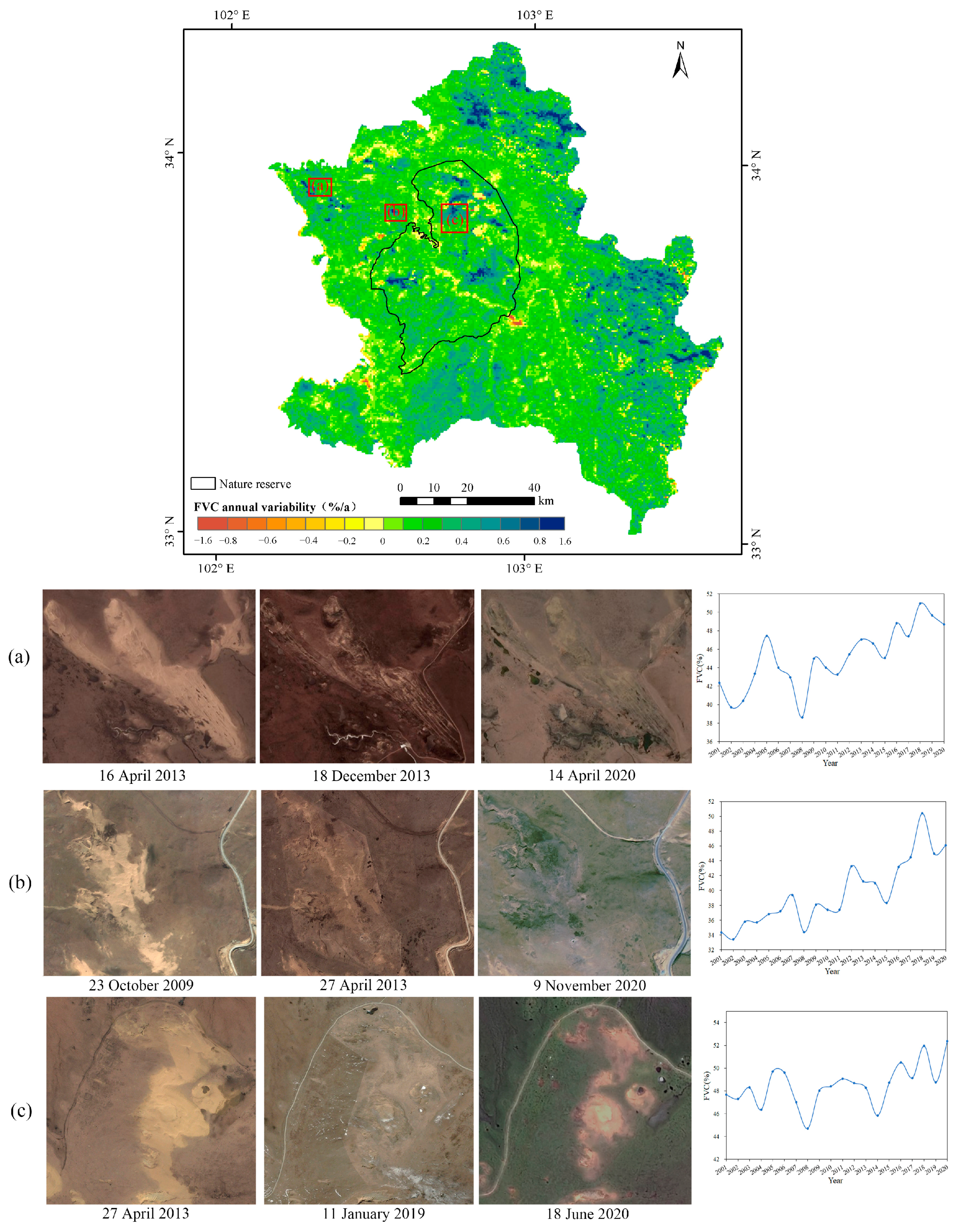 Diversity 14 00552 g004 550