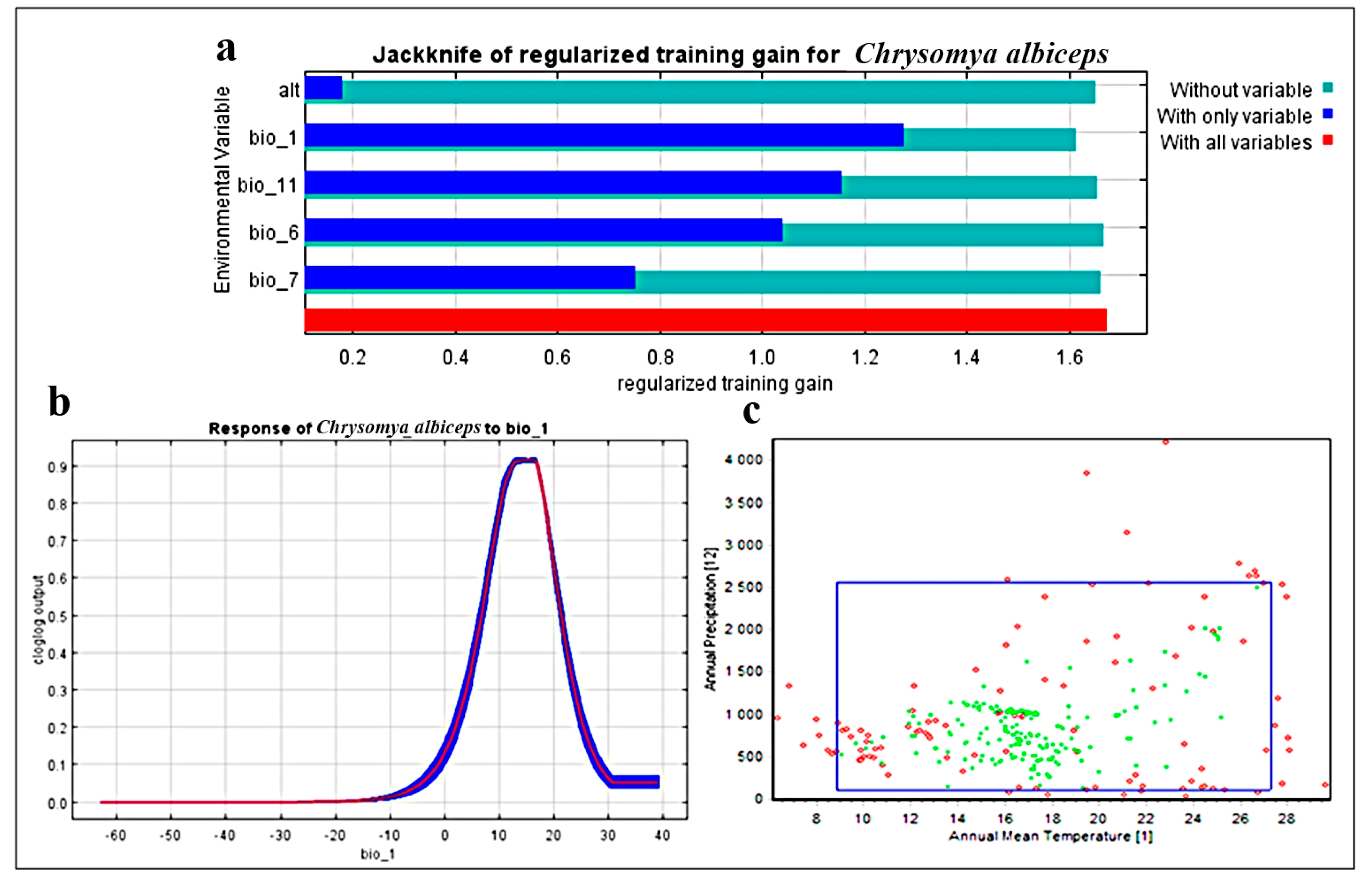 Diversity 14 00578 g002