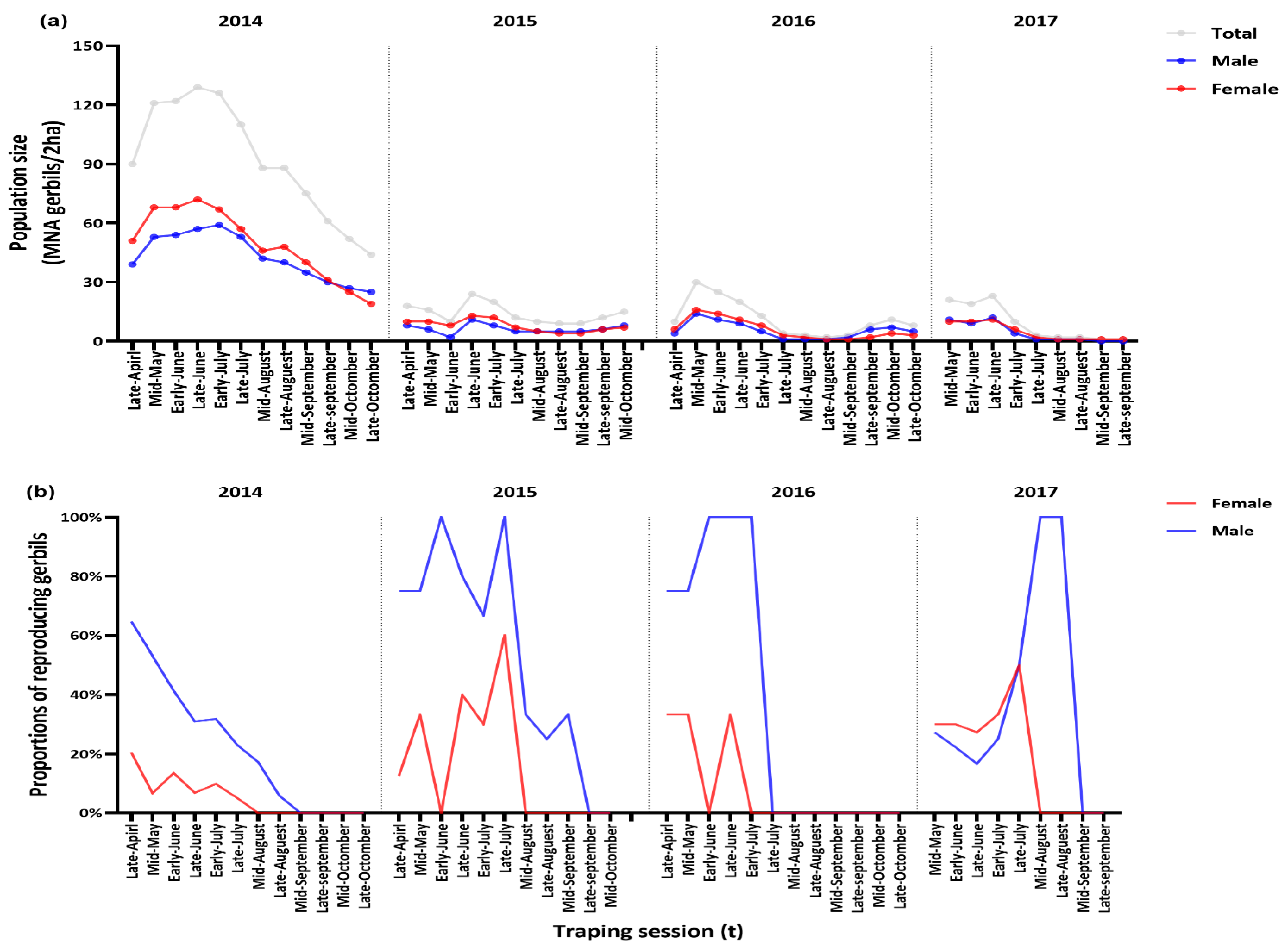 Diversity 14 00586 g002