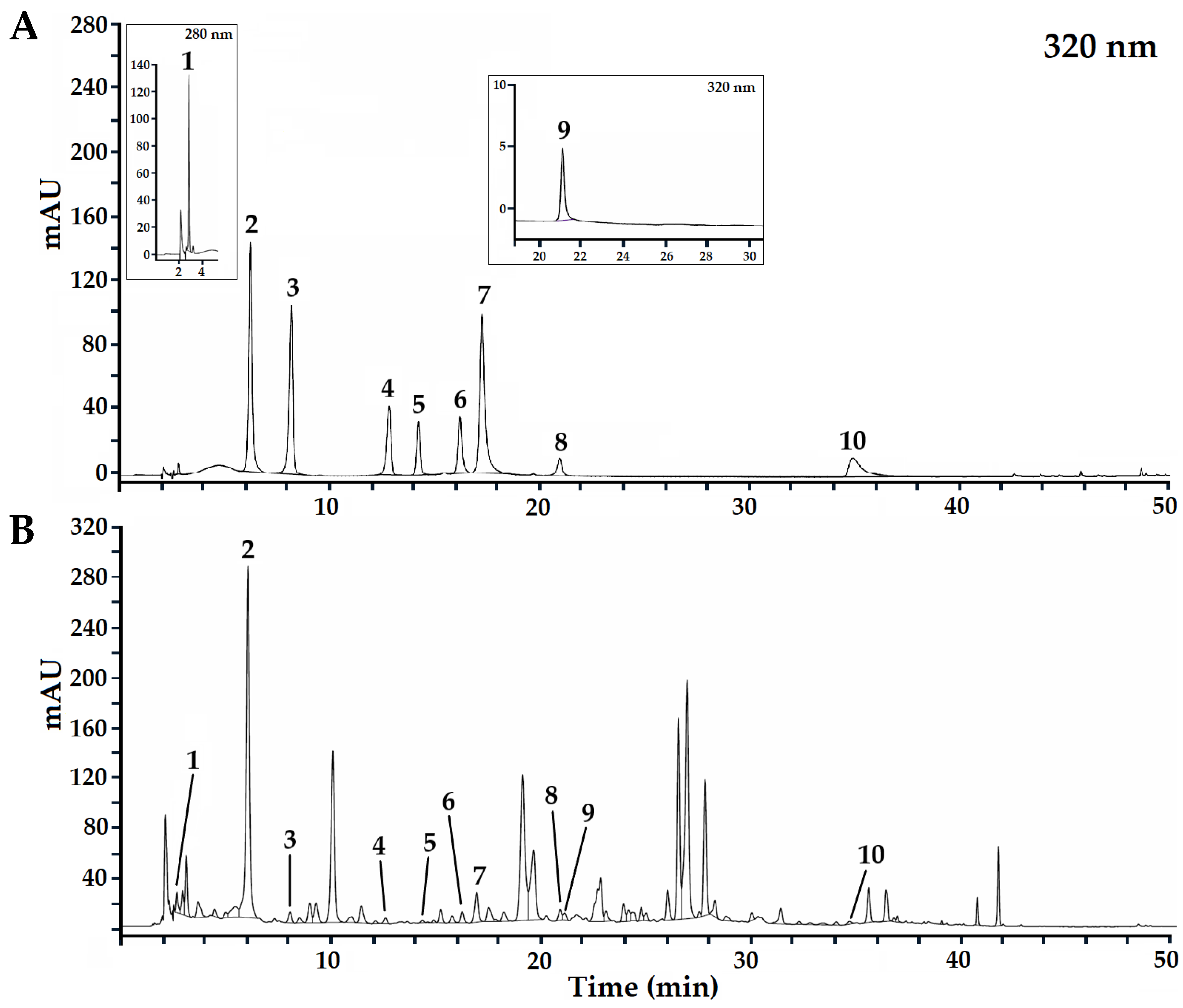 Diversity 14 00595 g001 550