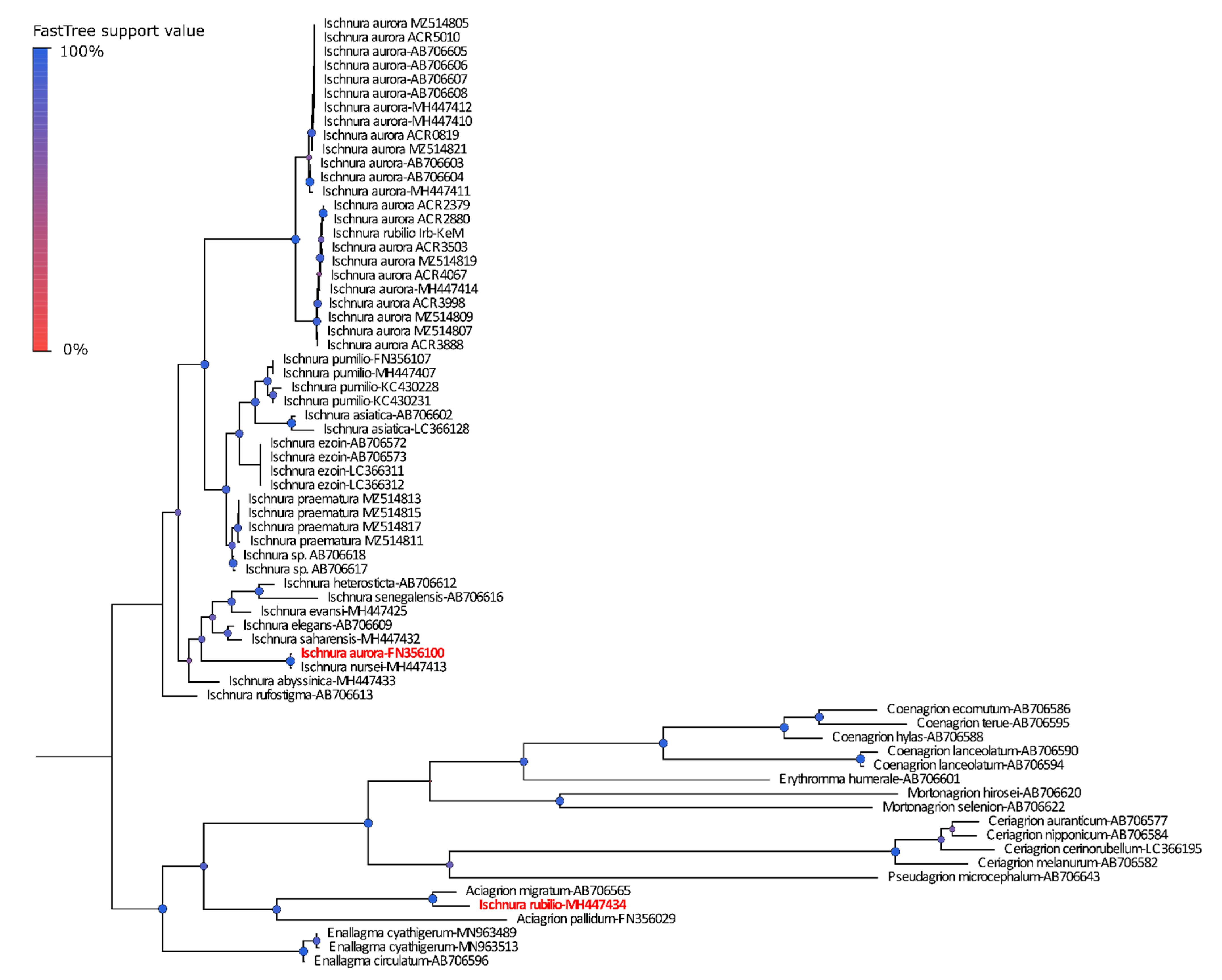 Diversity 14 00606 g0a1 Diversity 14 00606 g0a1