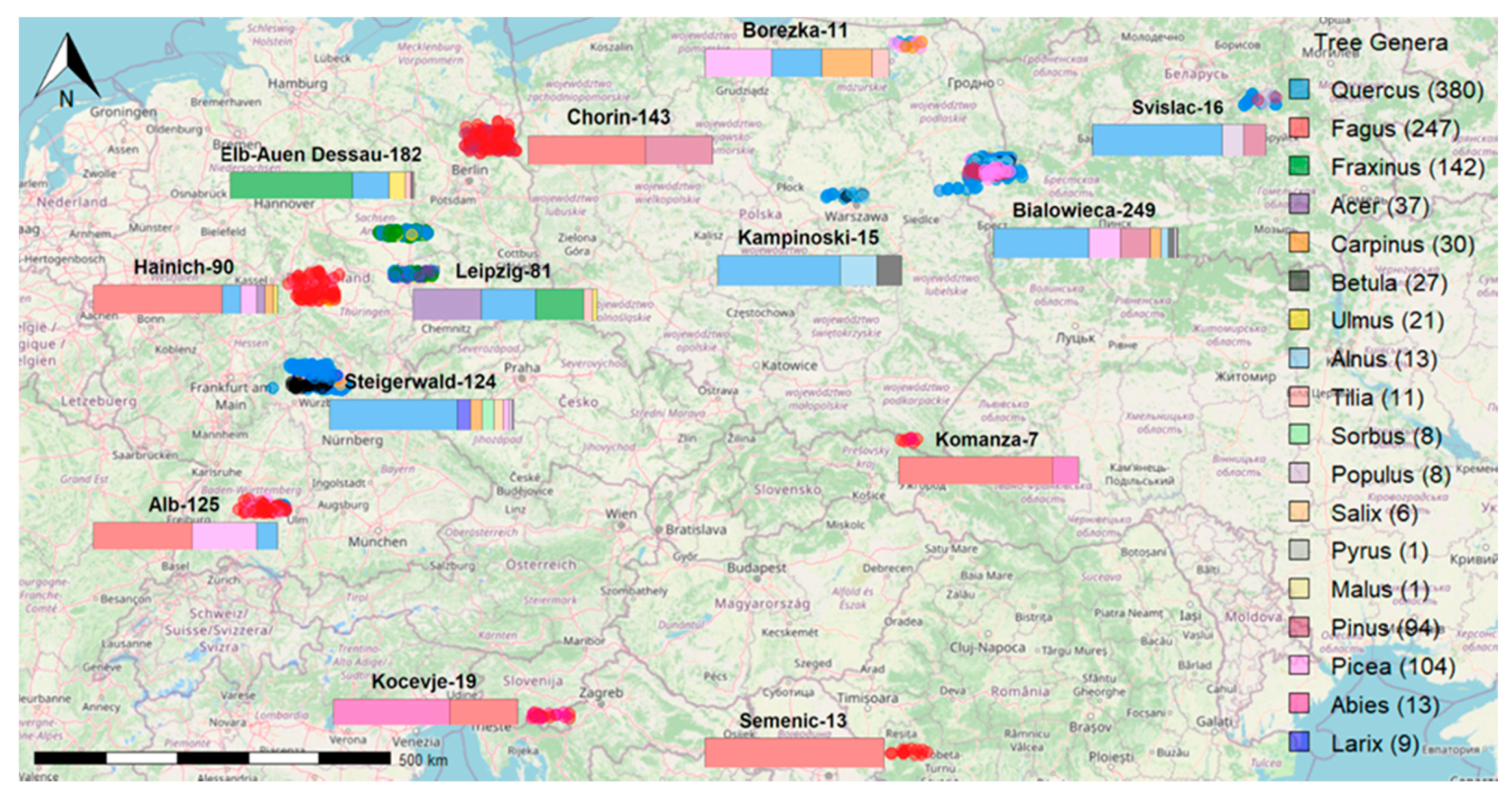 Diversity 14 00660 g001