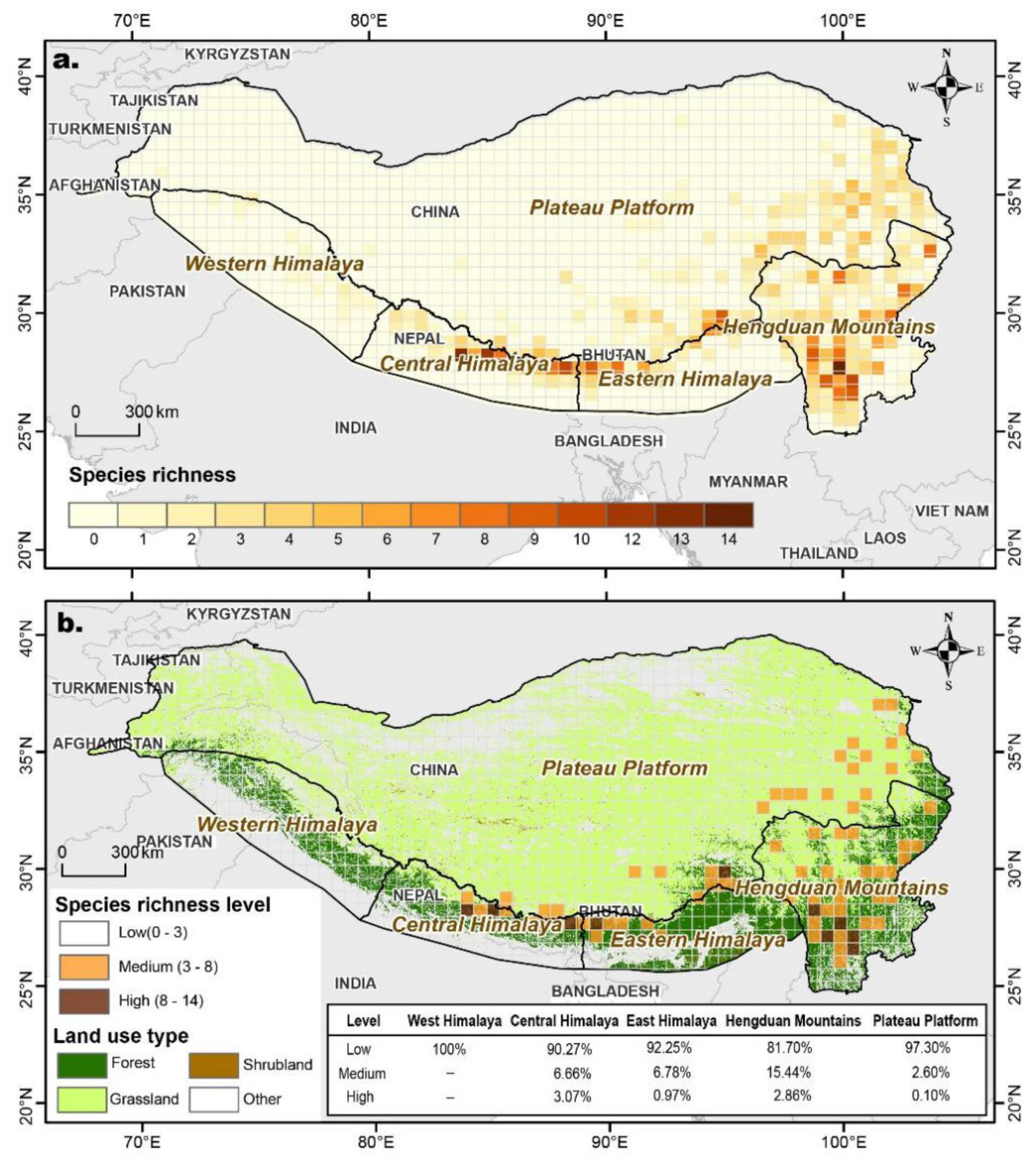 Diversity 14 00661 g006