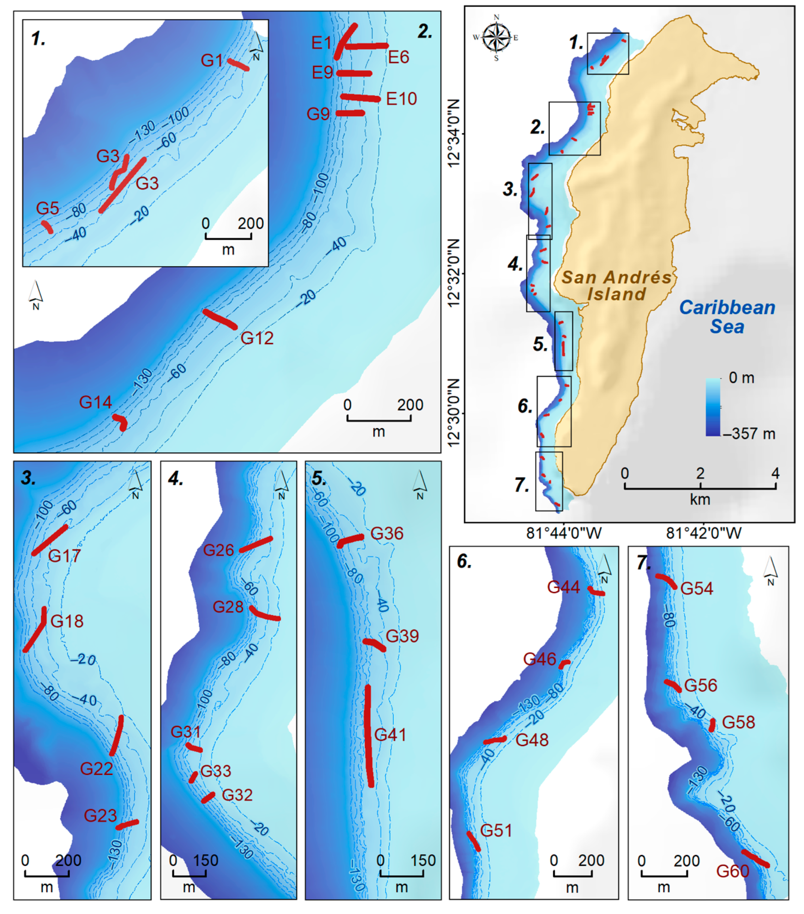 Diversity 14 00679 g002 550