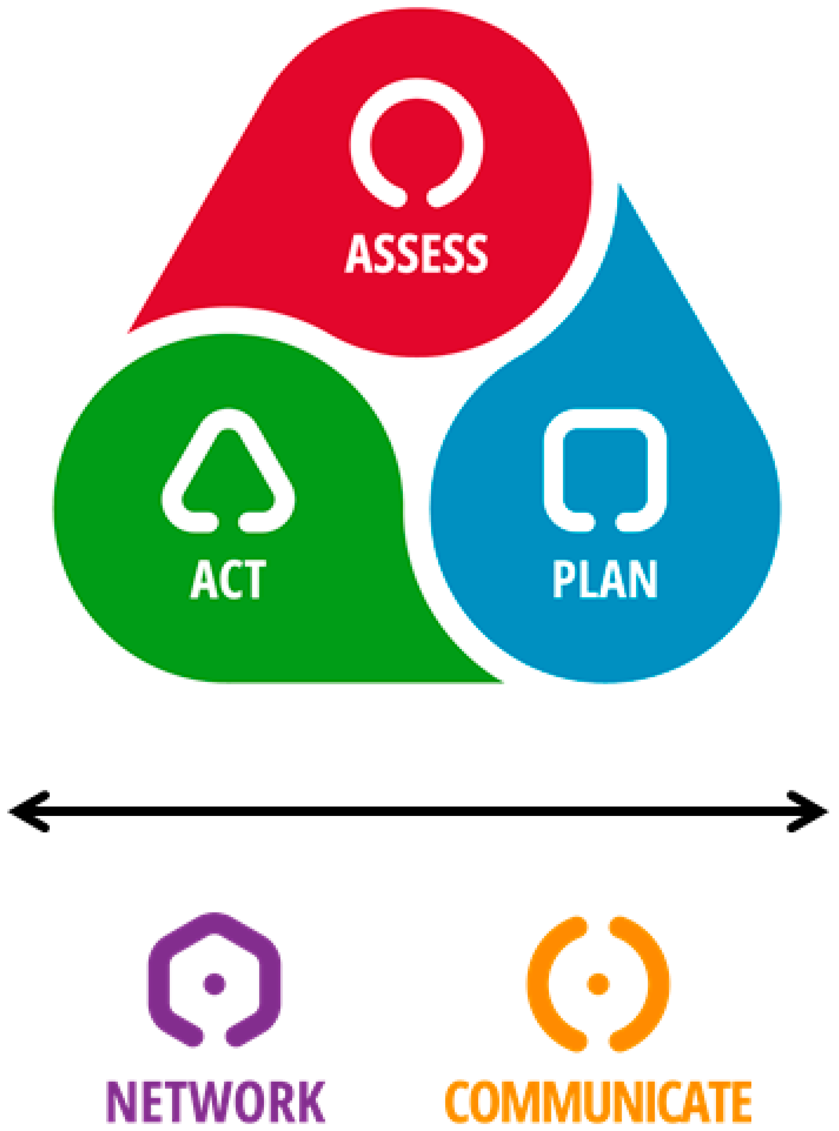 Diversity 14 00708 g002