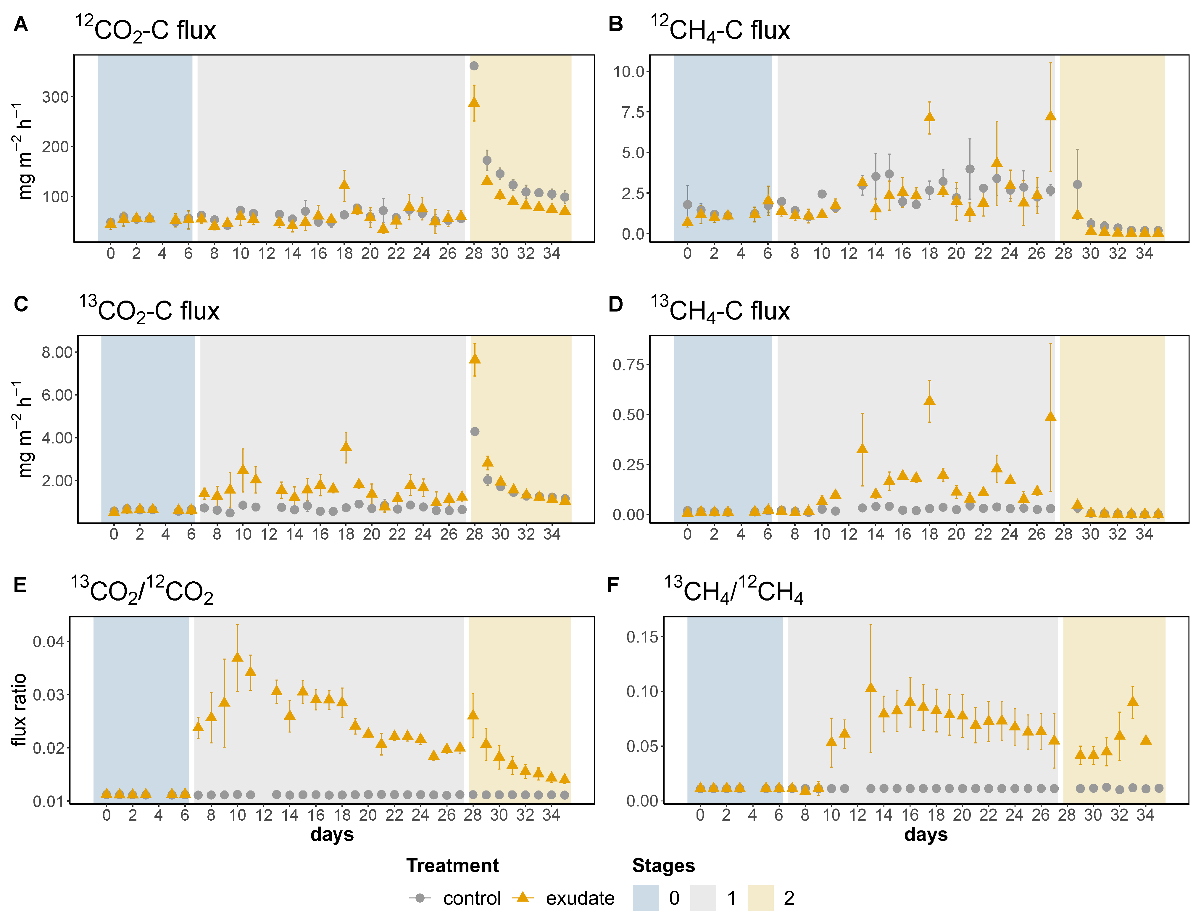Diversity 14 00735 g001