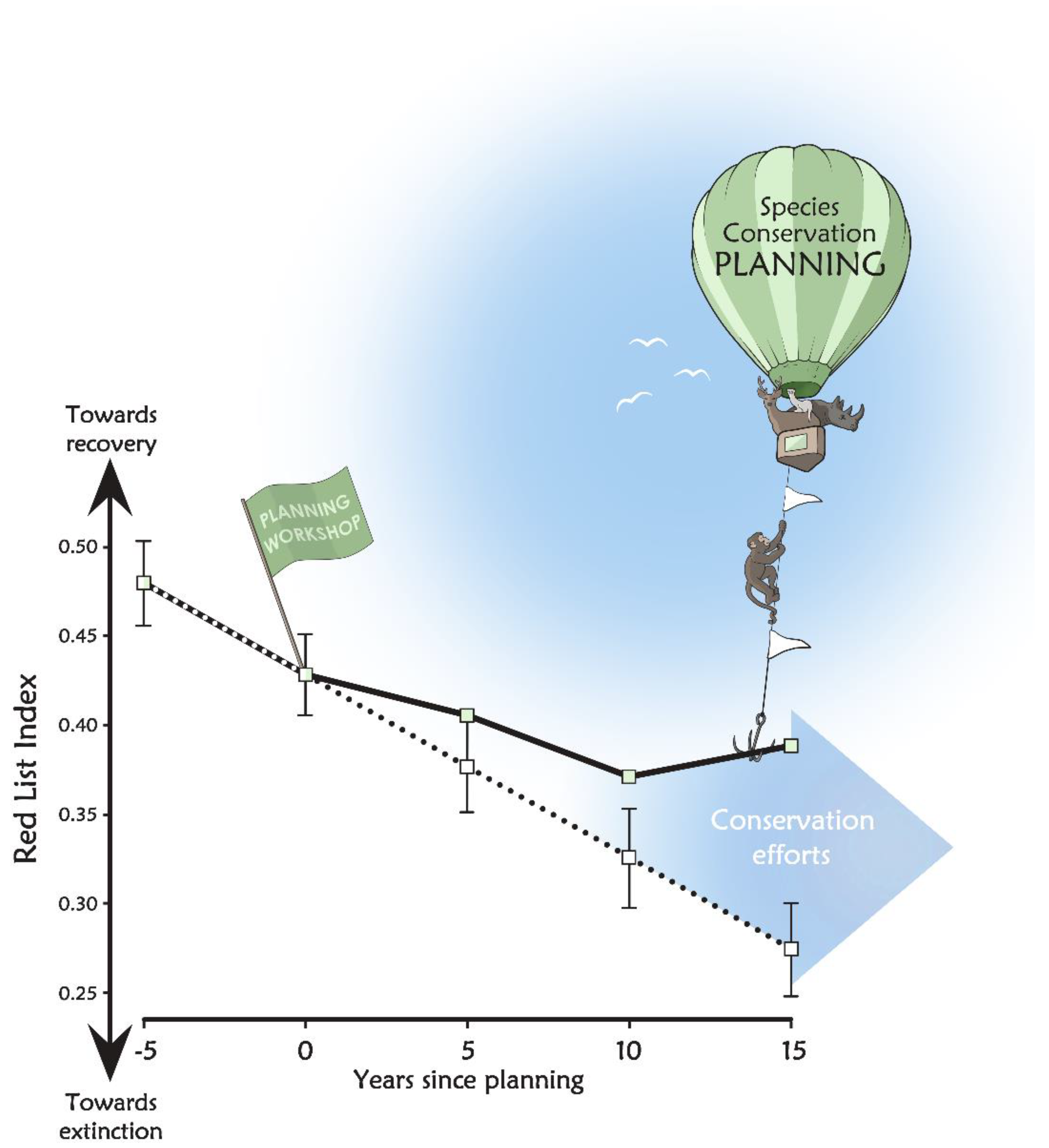 Diversity 14 00754 g002