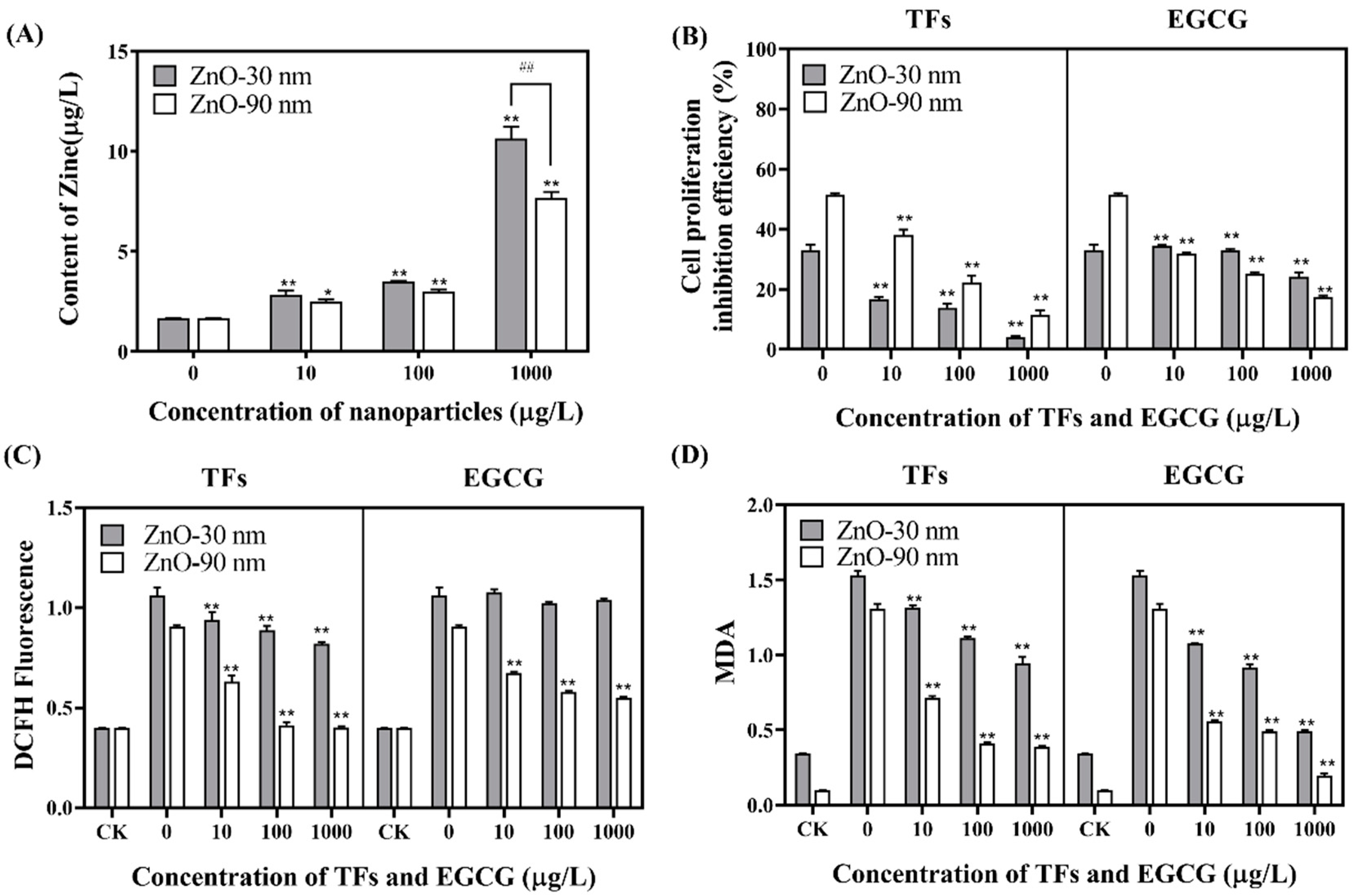 Diversity 14 00756 g001 550
