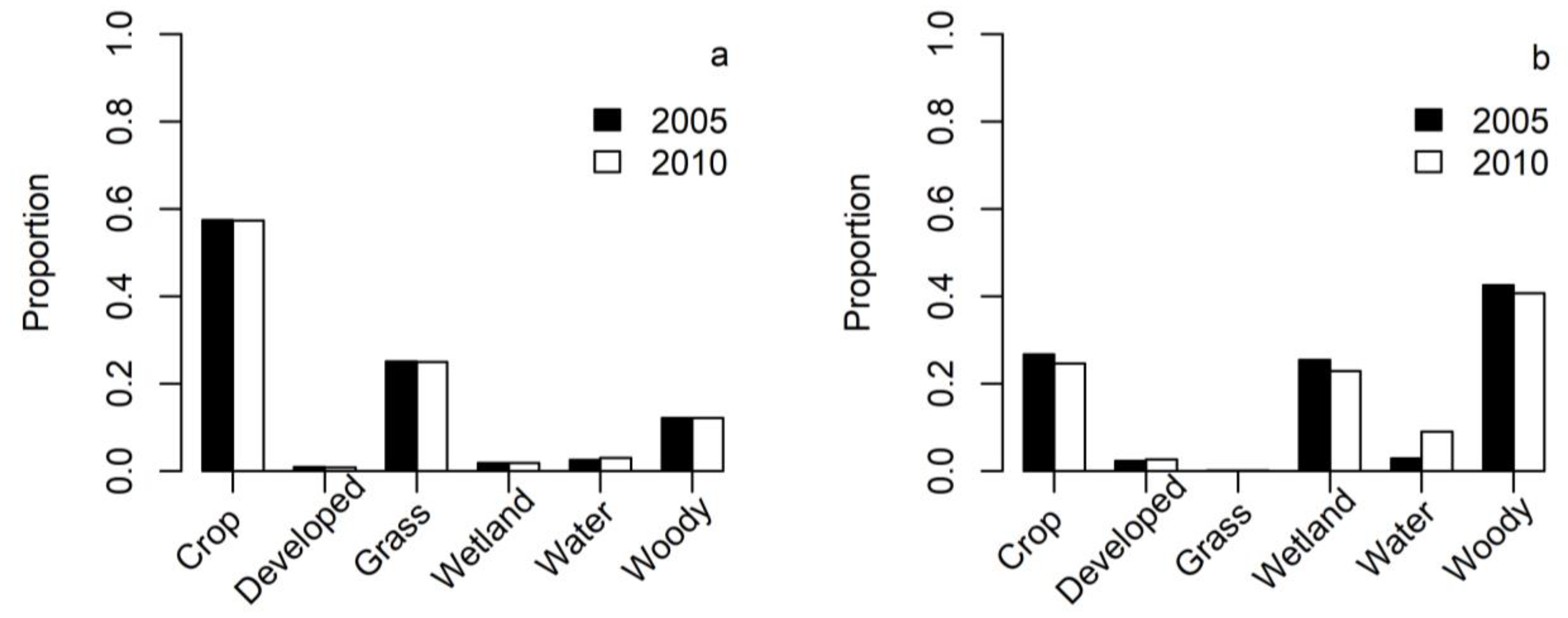 Diversity 14 00821 g001 Diversity 14 00821 g001