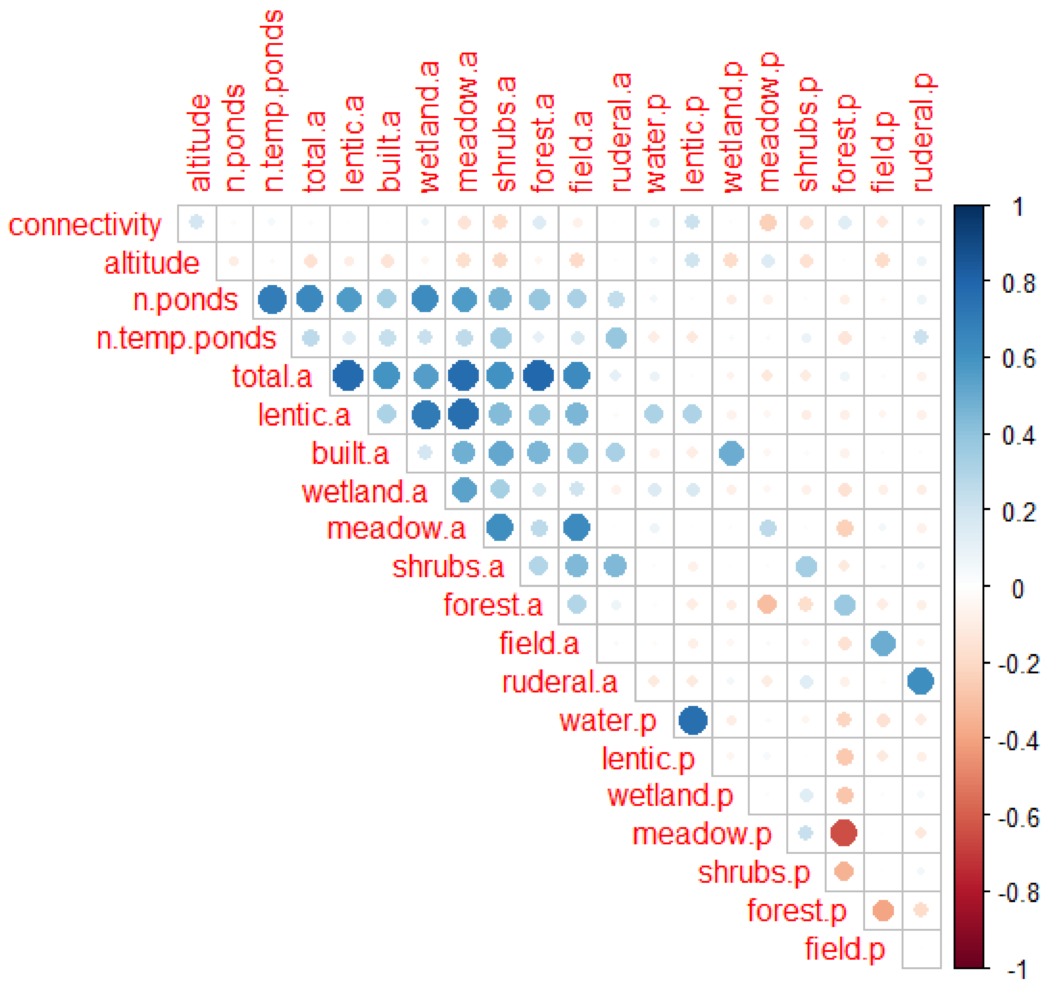 Diversity 14 00834 g0a2 Diversity 14 00834 g0a2