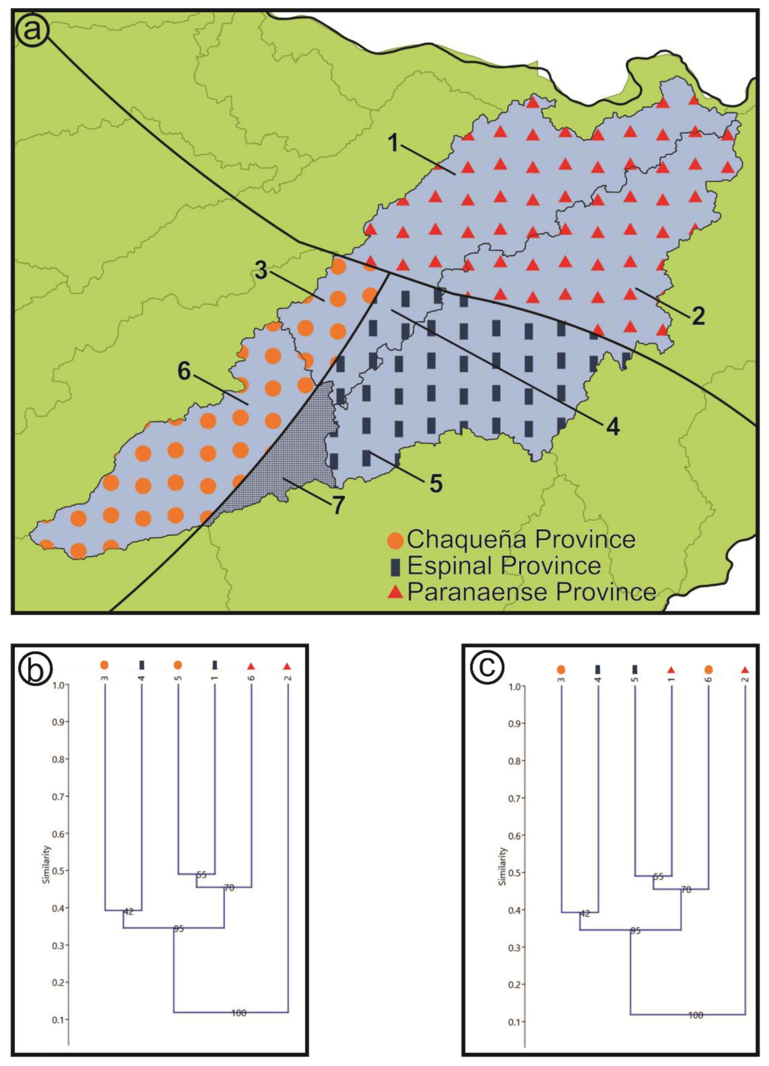Diversity 14 00842 g006 Diversity 14 00842 g006