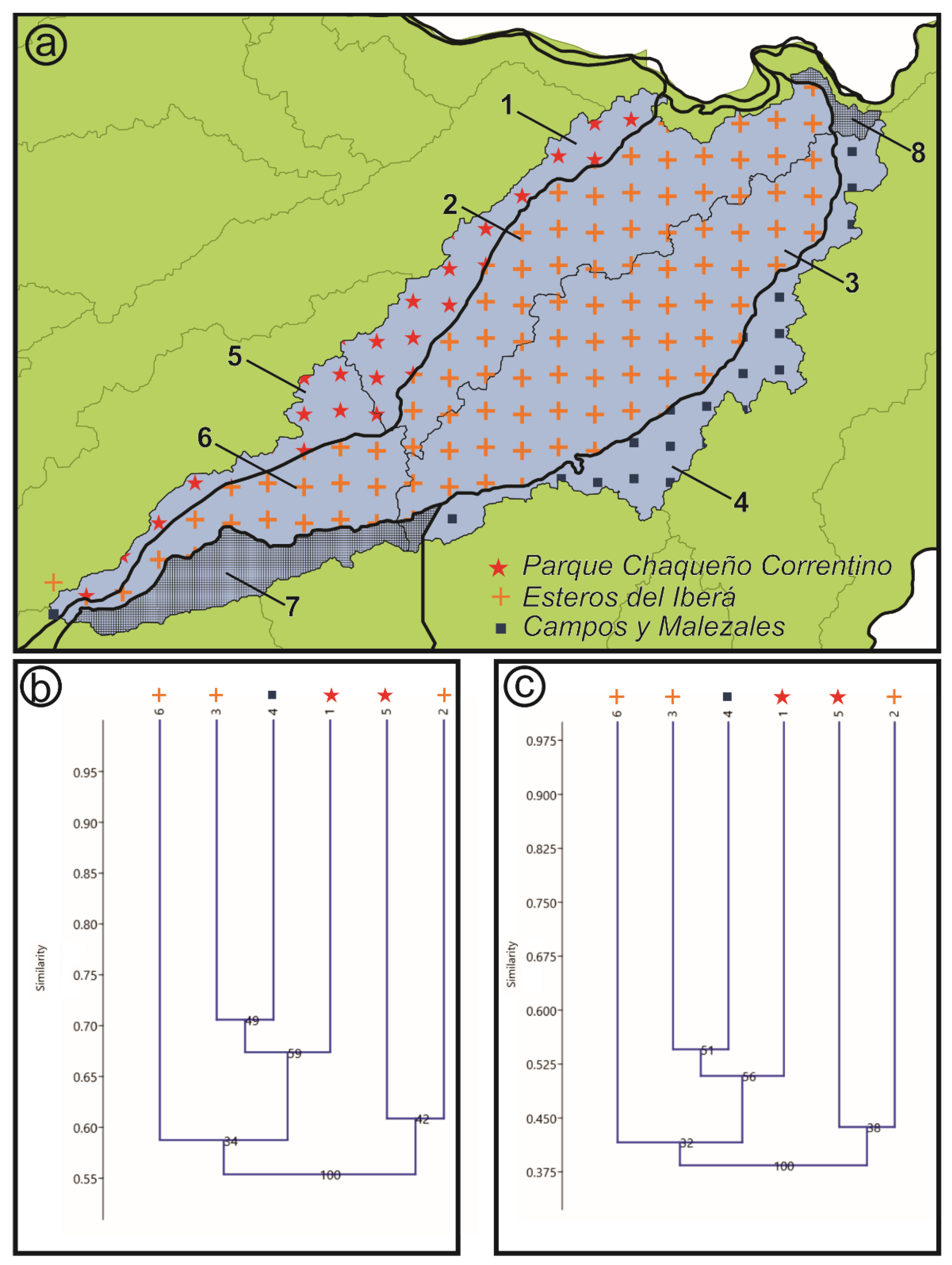 Diversity 14 00842 g007 Diversity 14 00842 g007