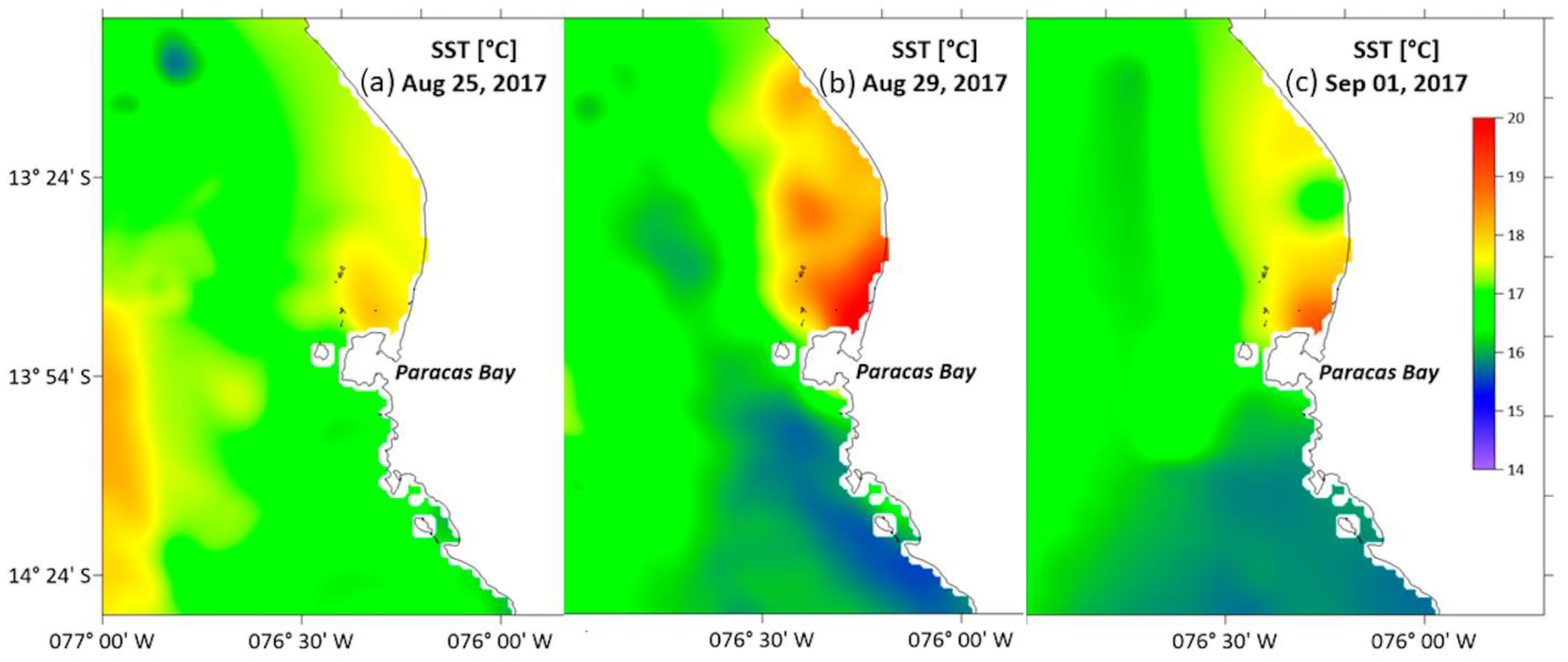 Diversity 14 00844 g005 Diversity 14 00844 g005