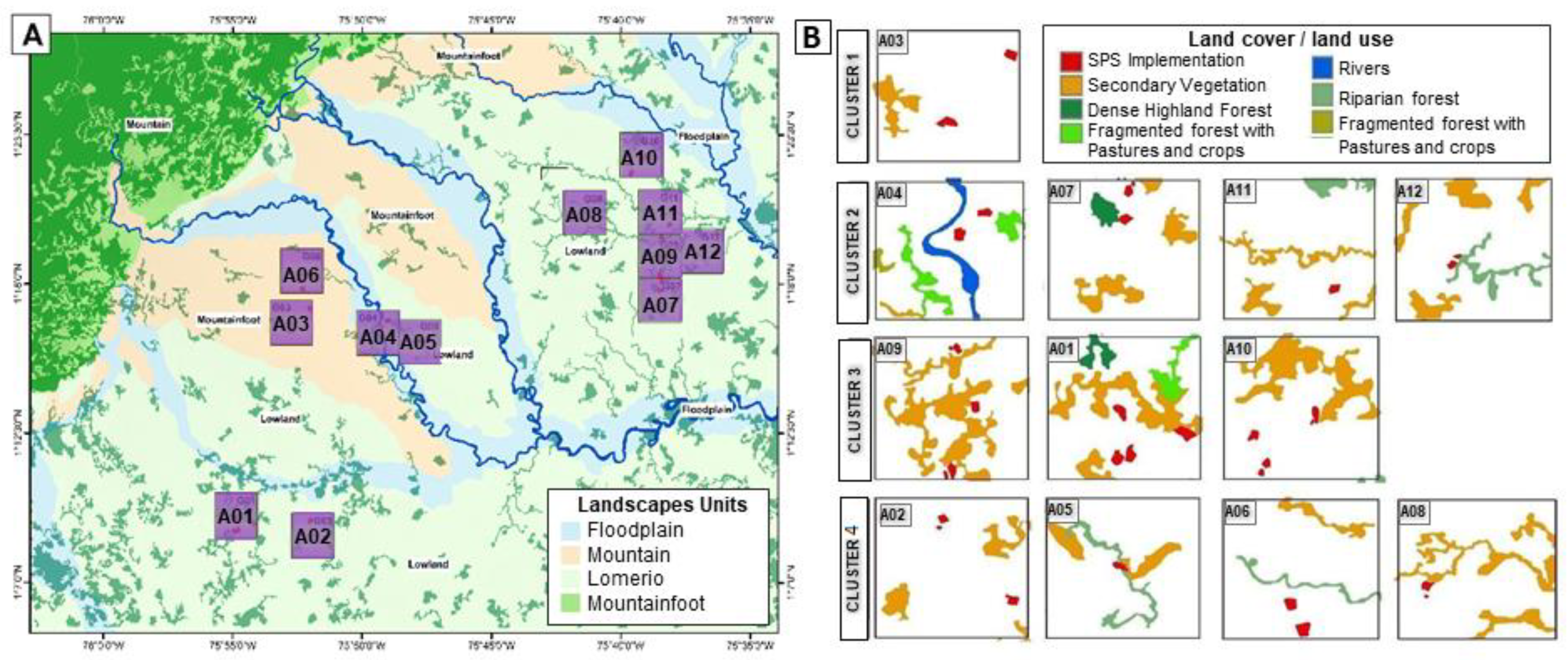 Diversity 14 00846 g004 Diversity 14 00846 g004