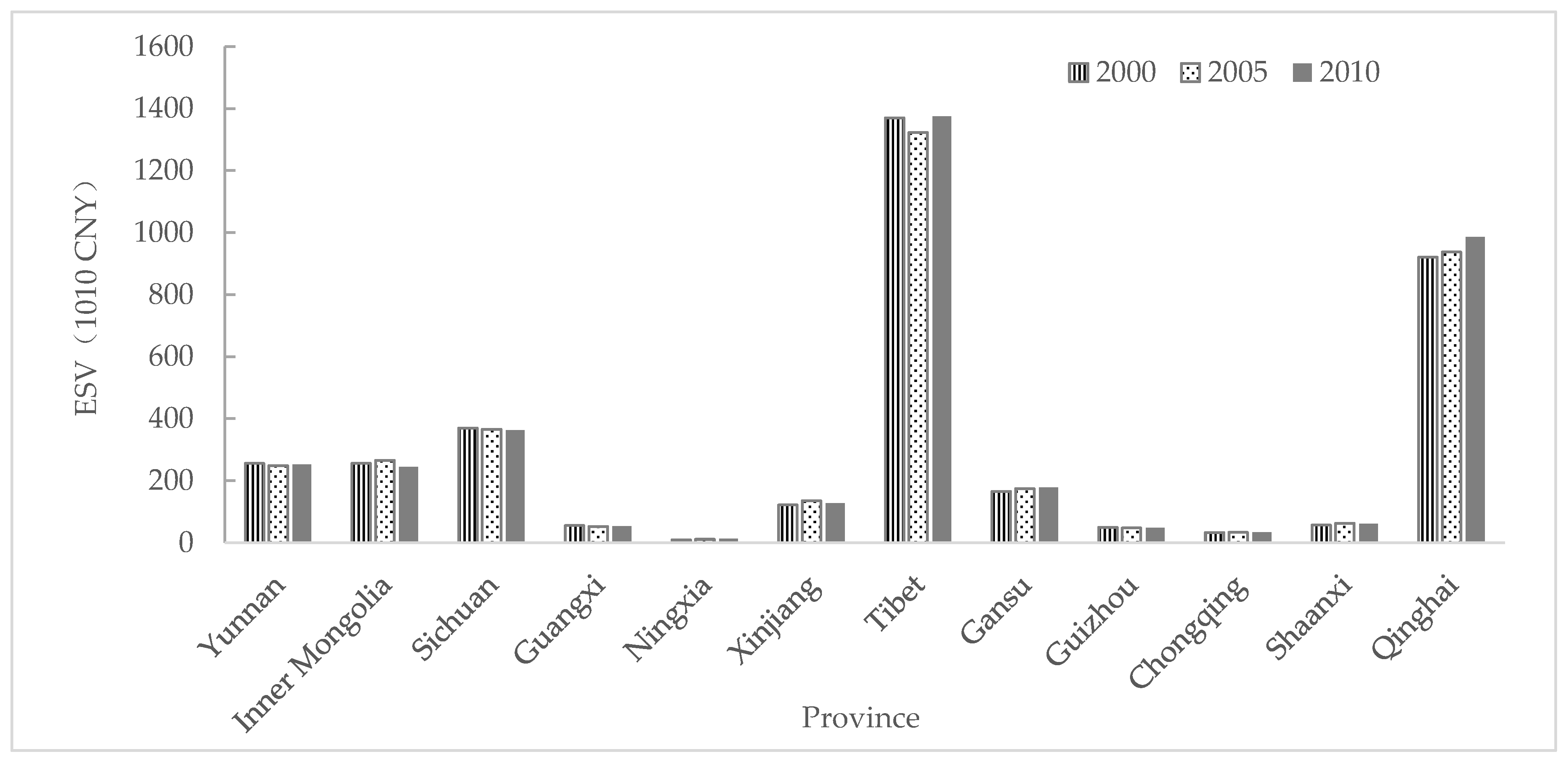 Diversity 14 00863 g008 Diversity 14 00863 g008