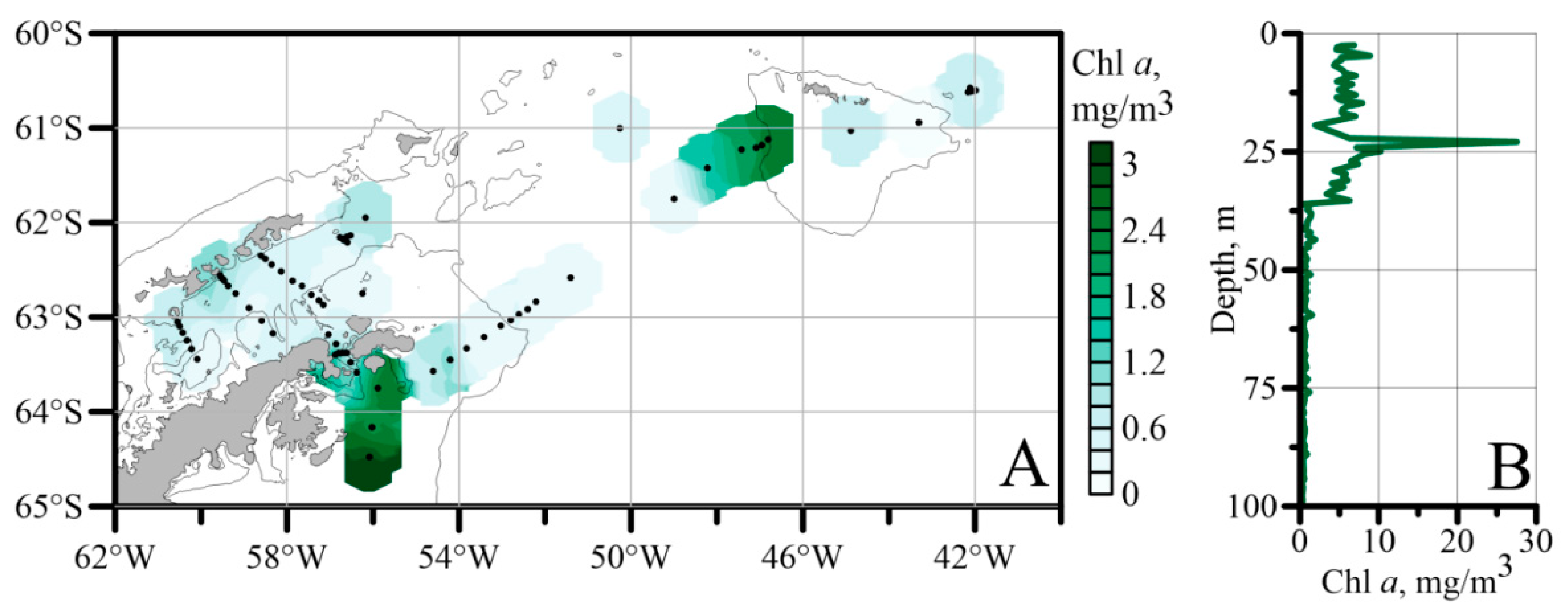 Diversity 14 00923 g005 Diversity 14 00923 g005