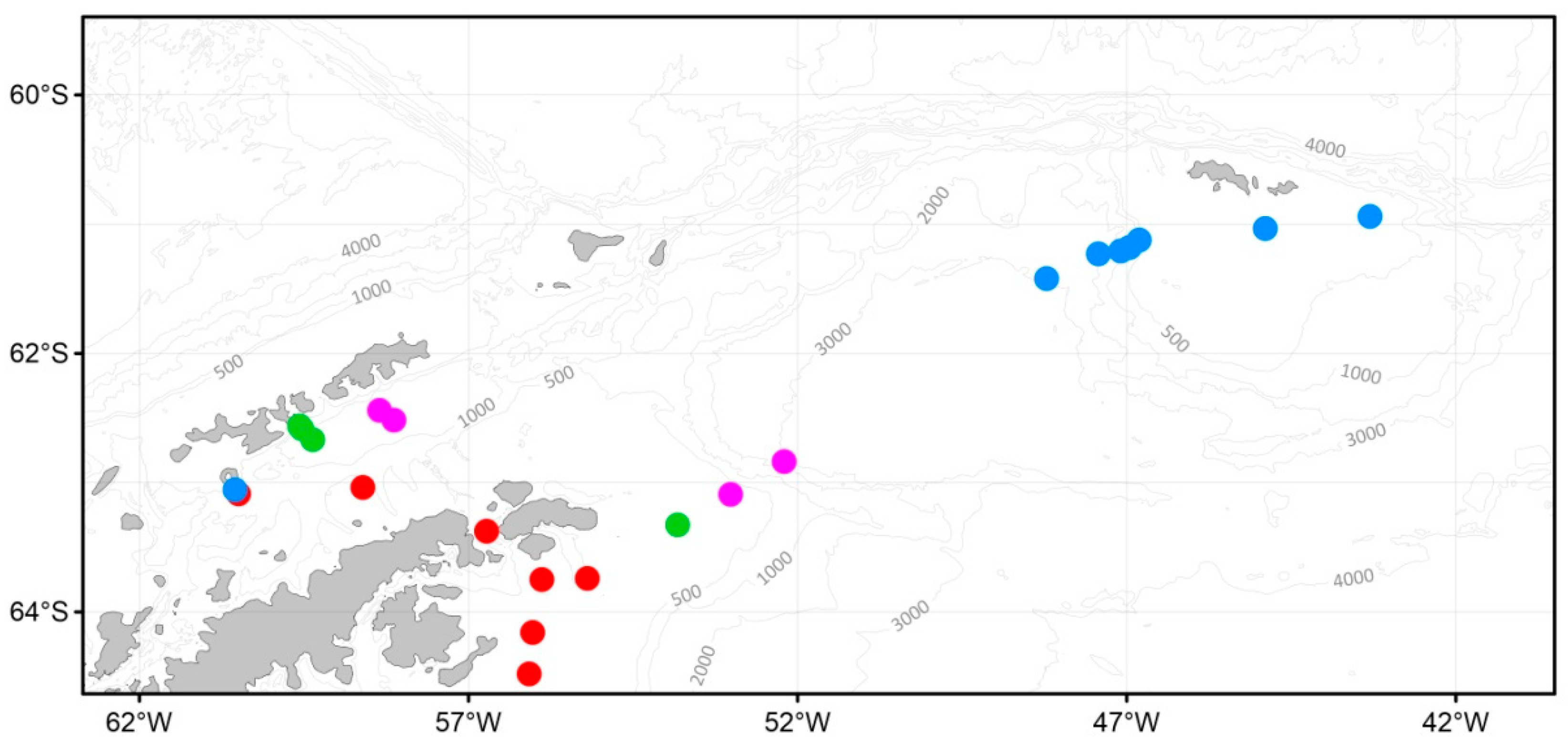 Diversity 14 00923 g006 Diversity 14 00923 g006