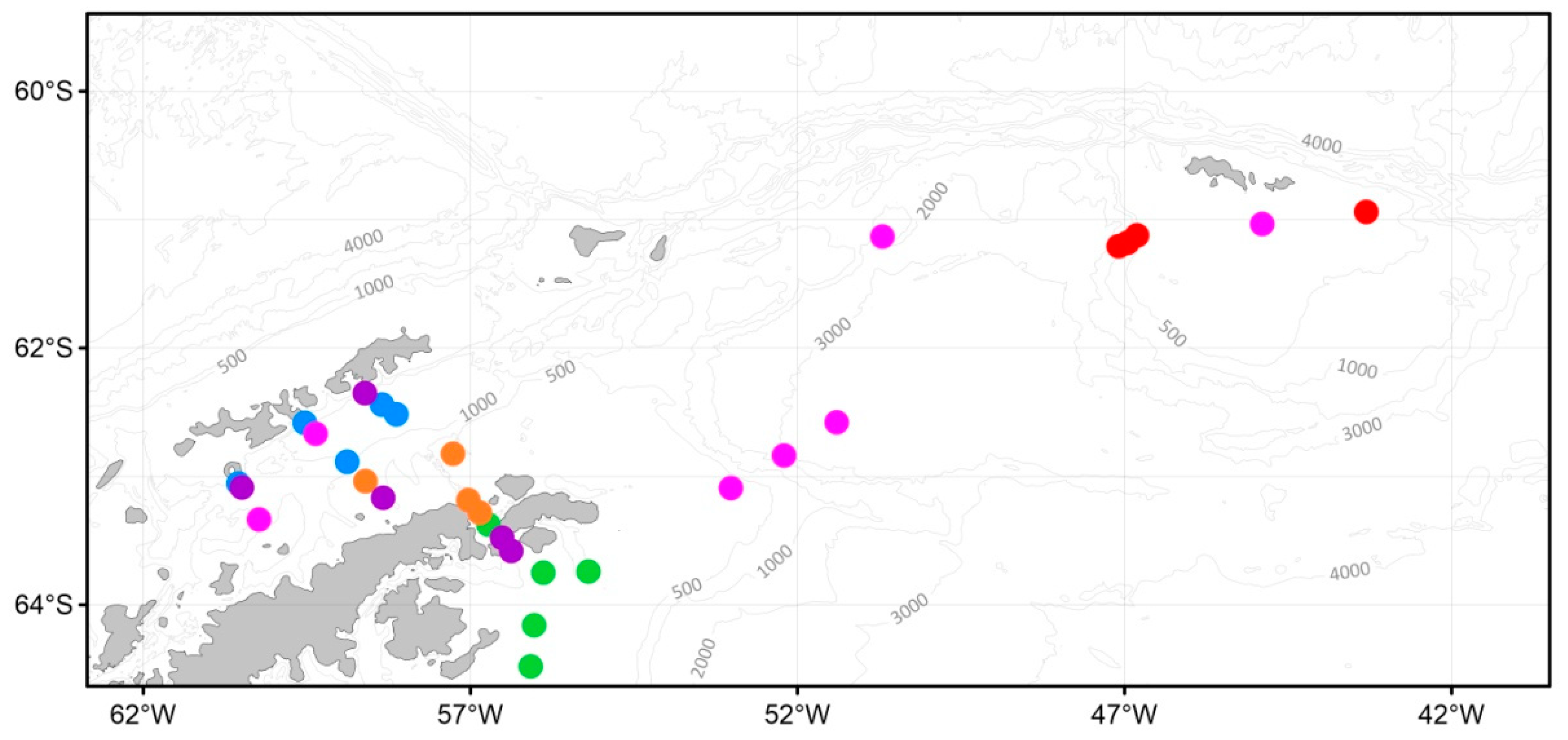Diversity 14 00923 g007 Diversity 14 00923 g007