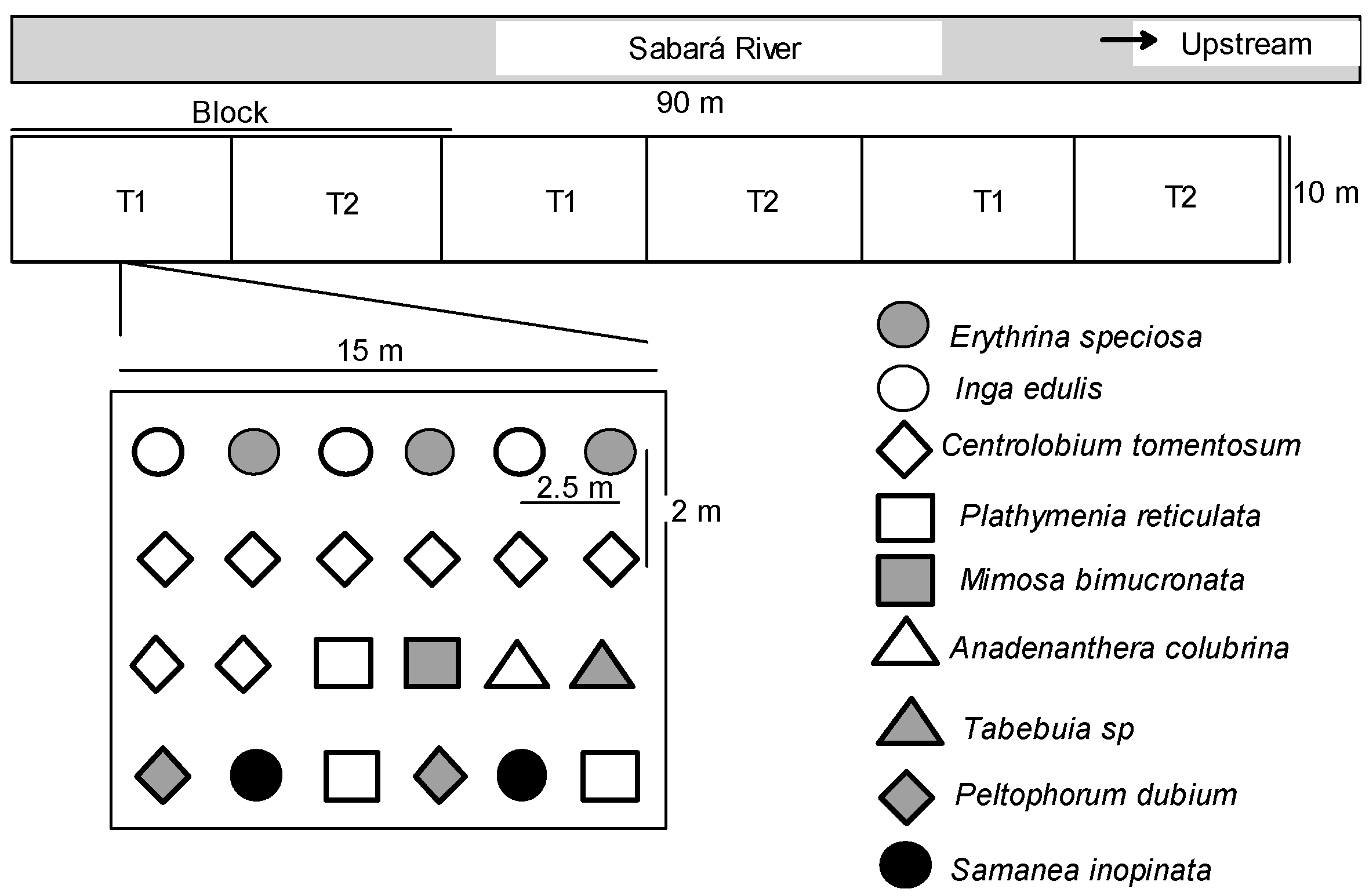 Diversity 14 00938 g002