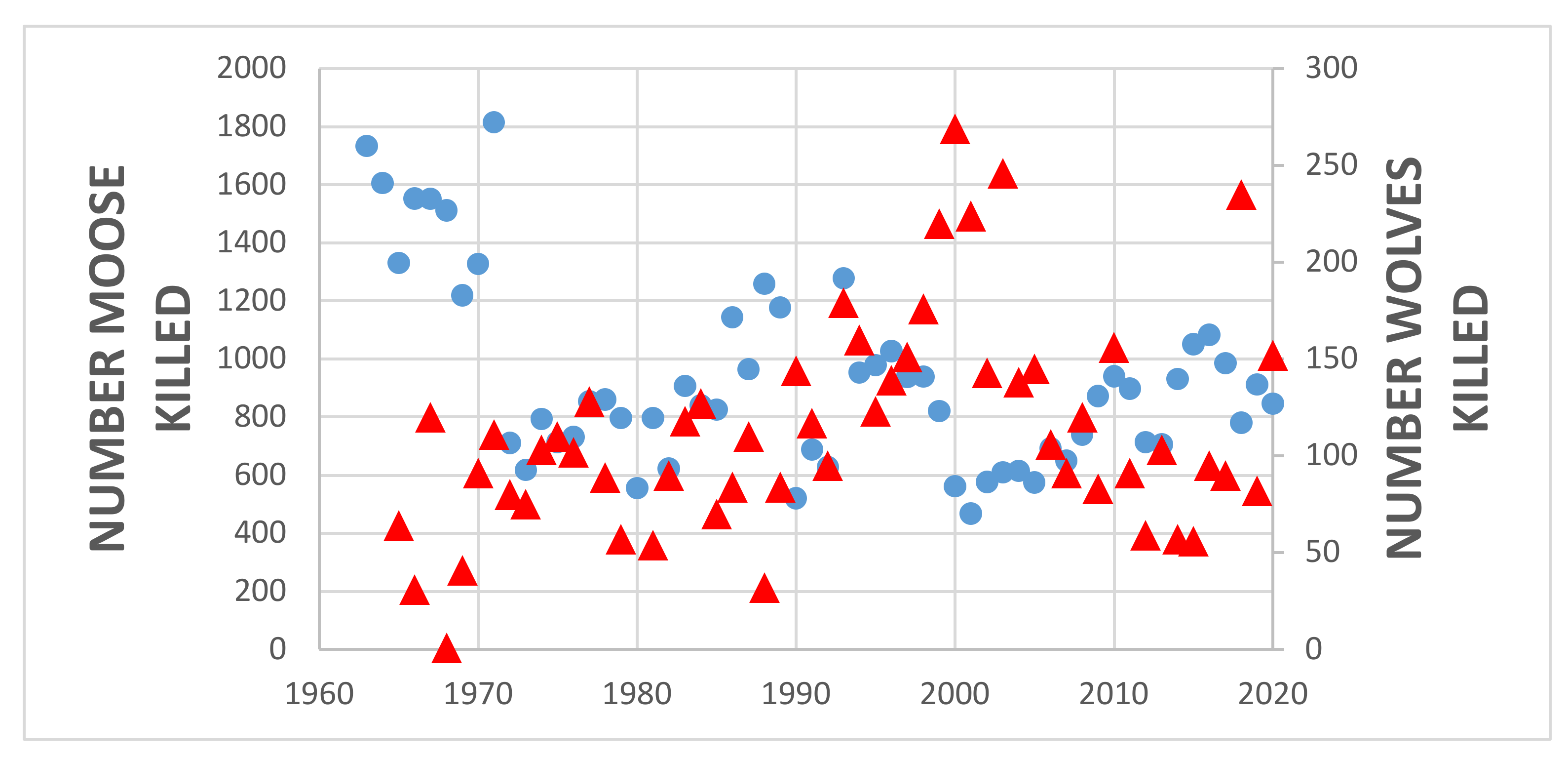 Diversity 14 00939 g002