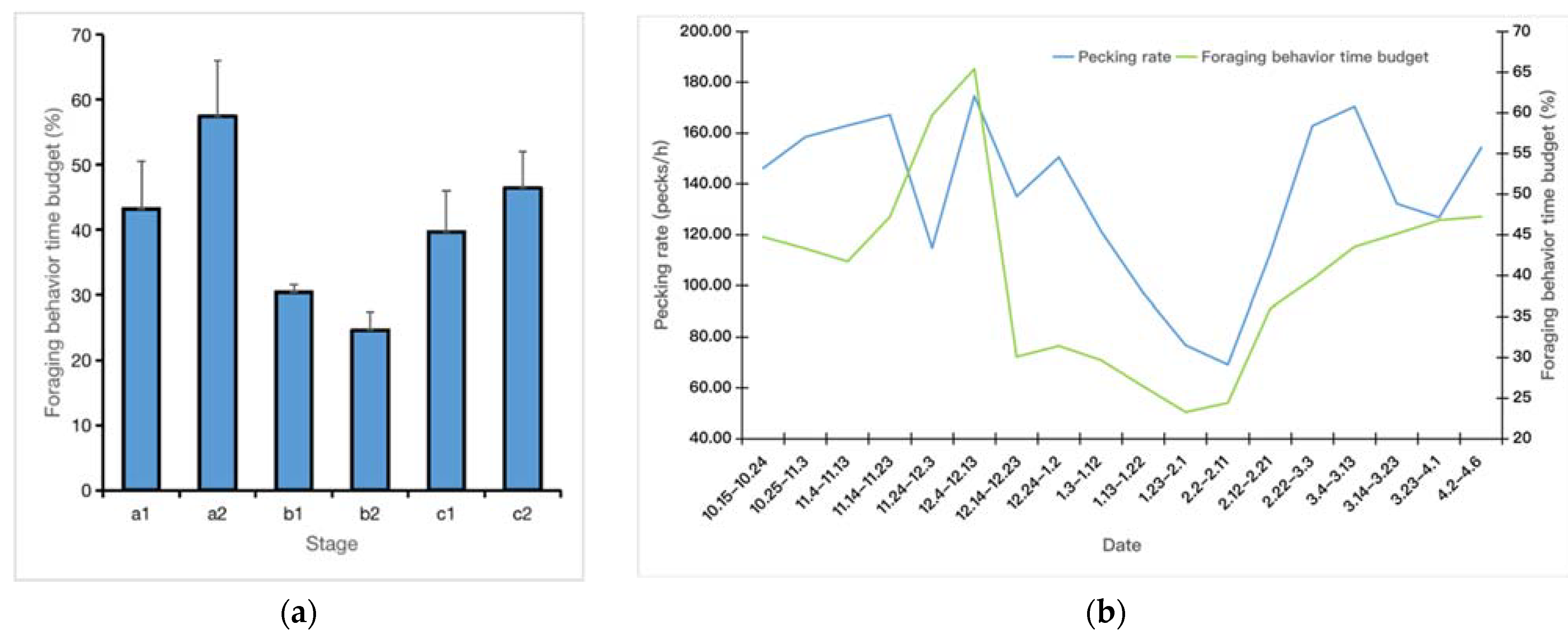 Diversity 14 00943 g003 Diversity 14 00943 g003
