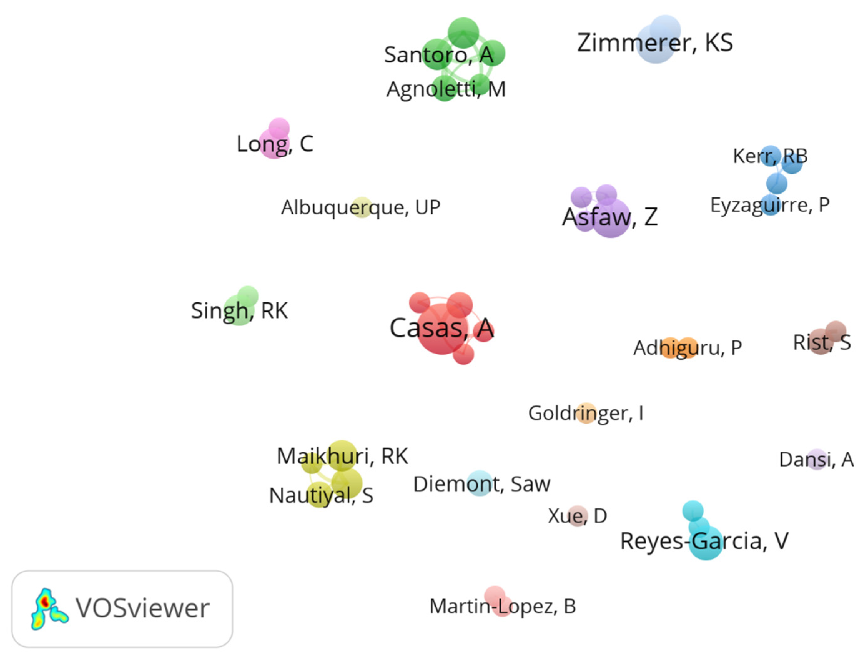 Diversity 14 00950 g004 Diversity 14 00950 g004